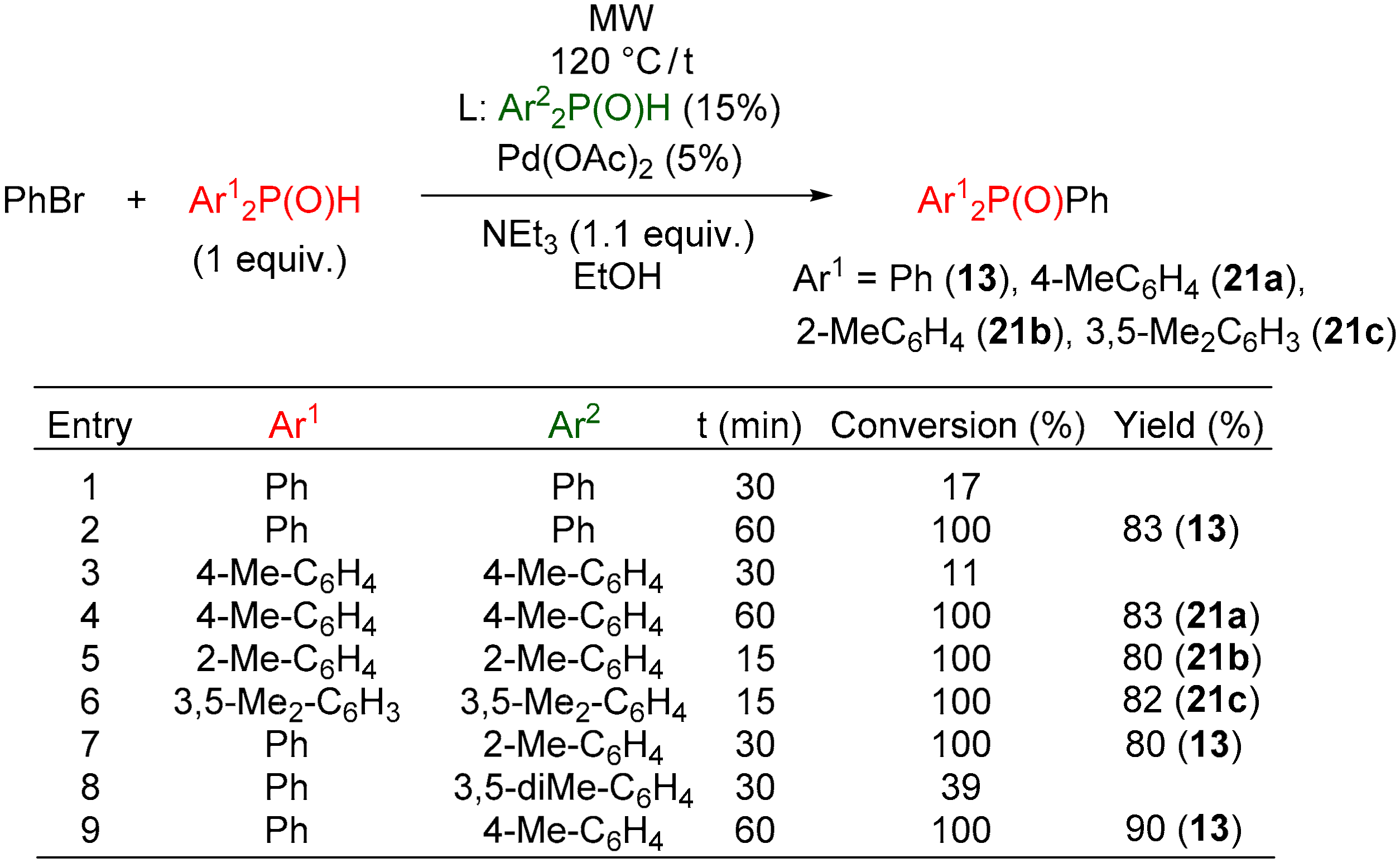 Molecules 25 03897 sch010