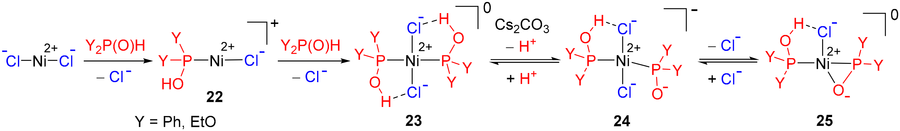Molecules 25 03897 sch011