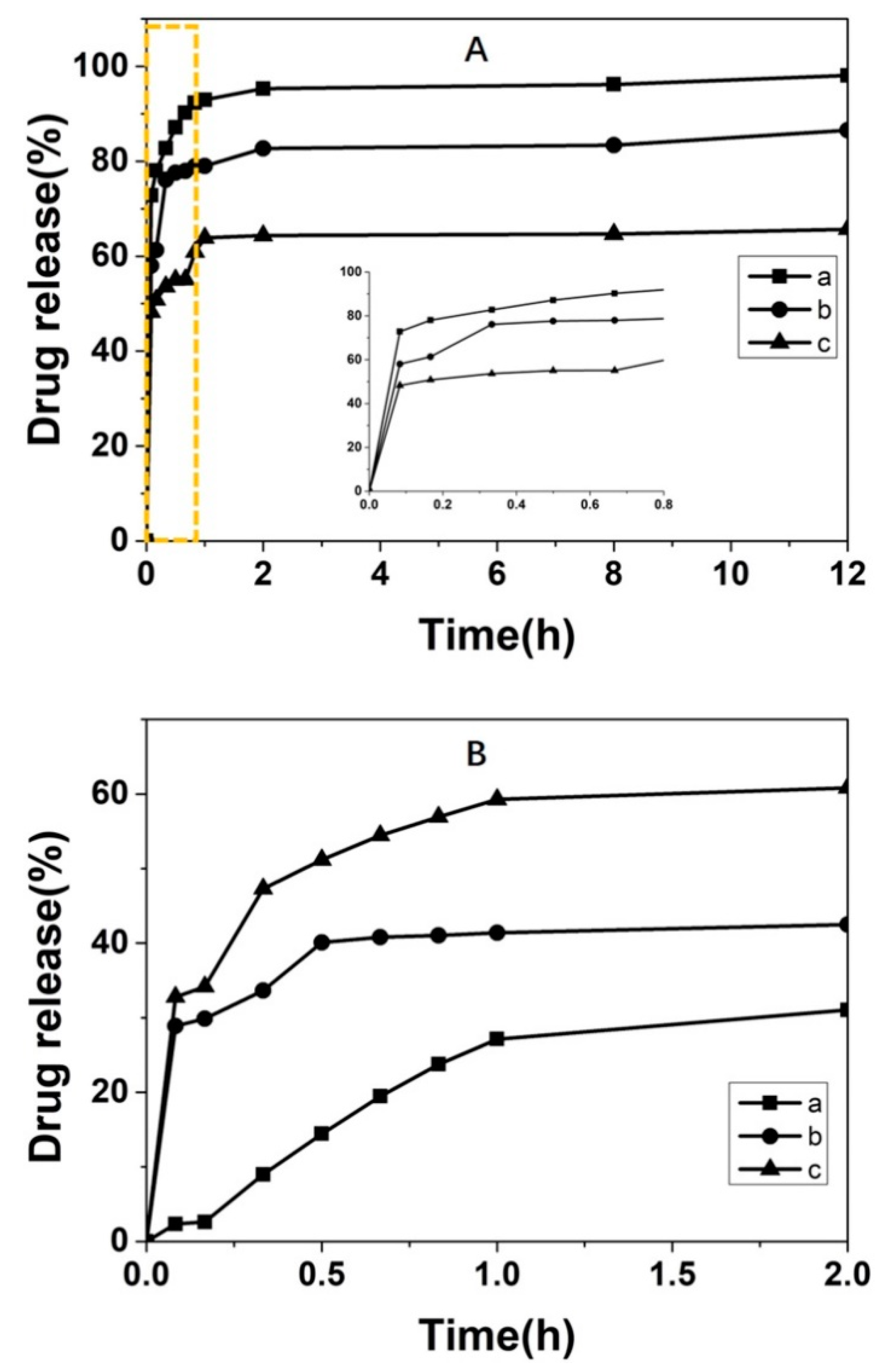 Molecules 25 03899 g008