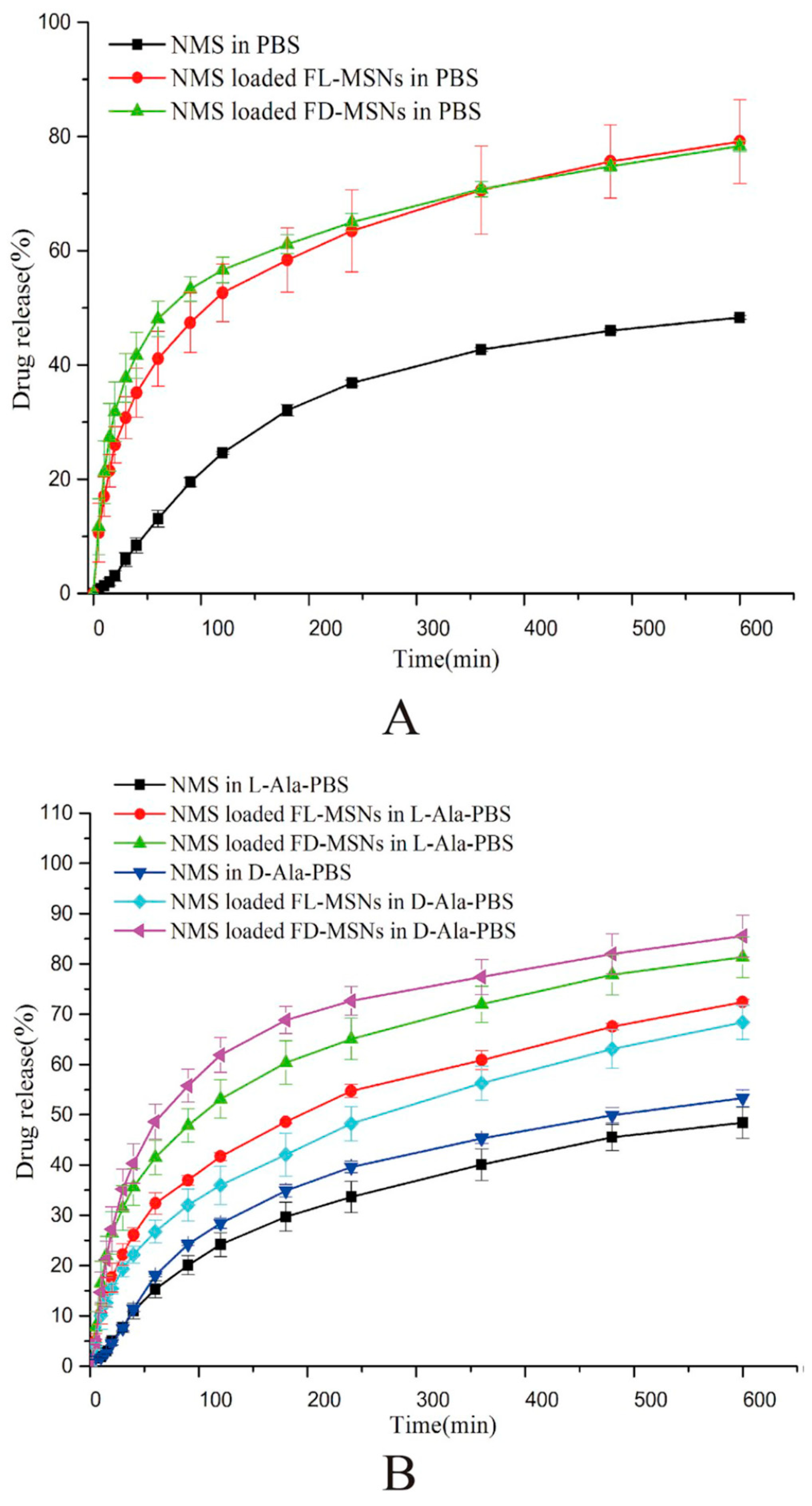 Molecules 25 03899 g010