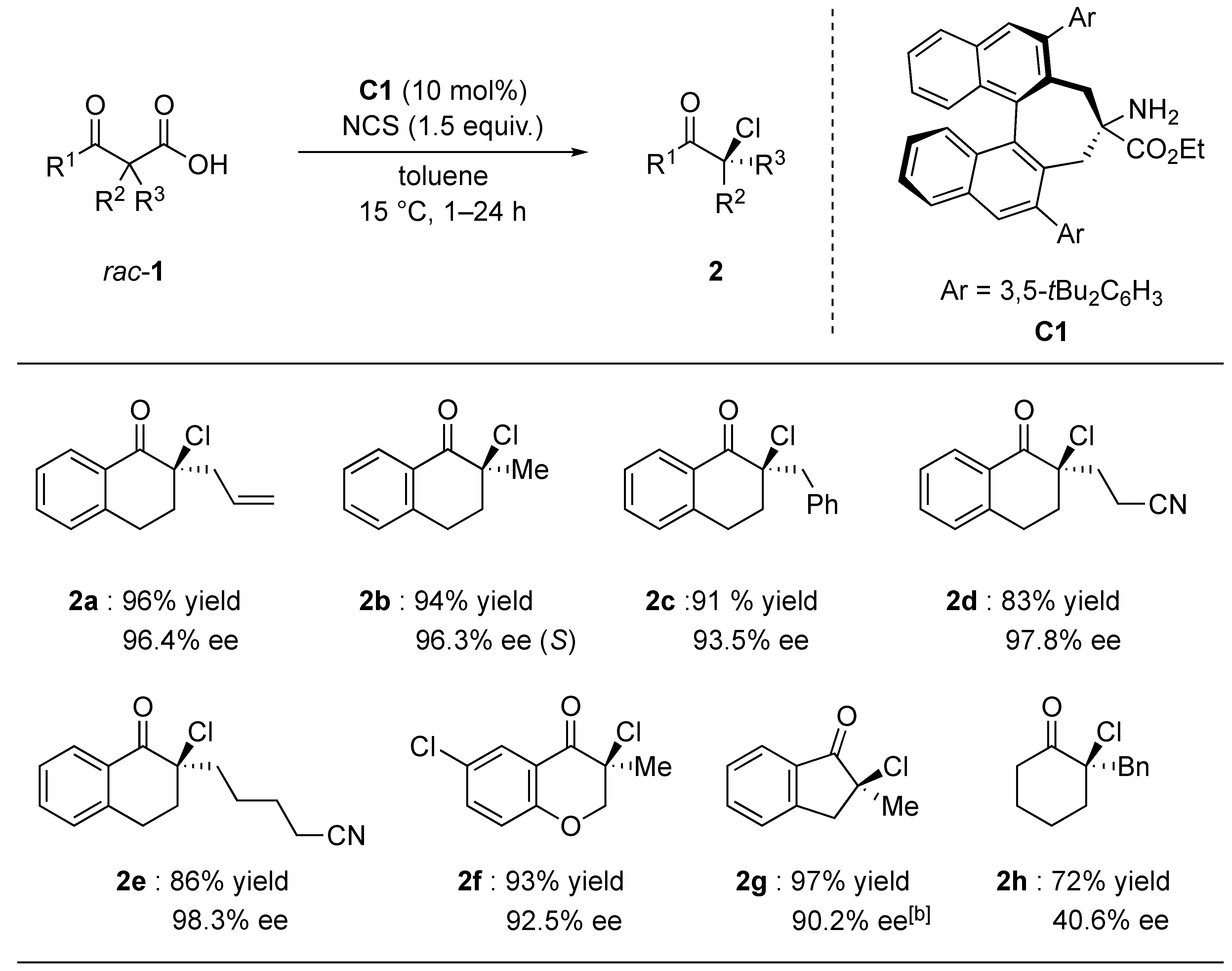 Molecules 25 03902 g001