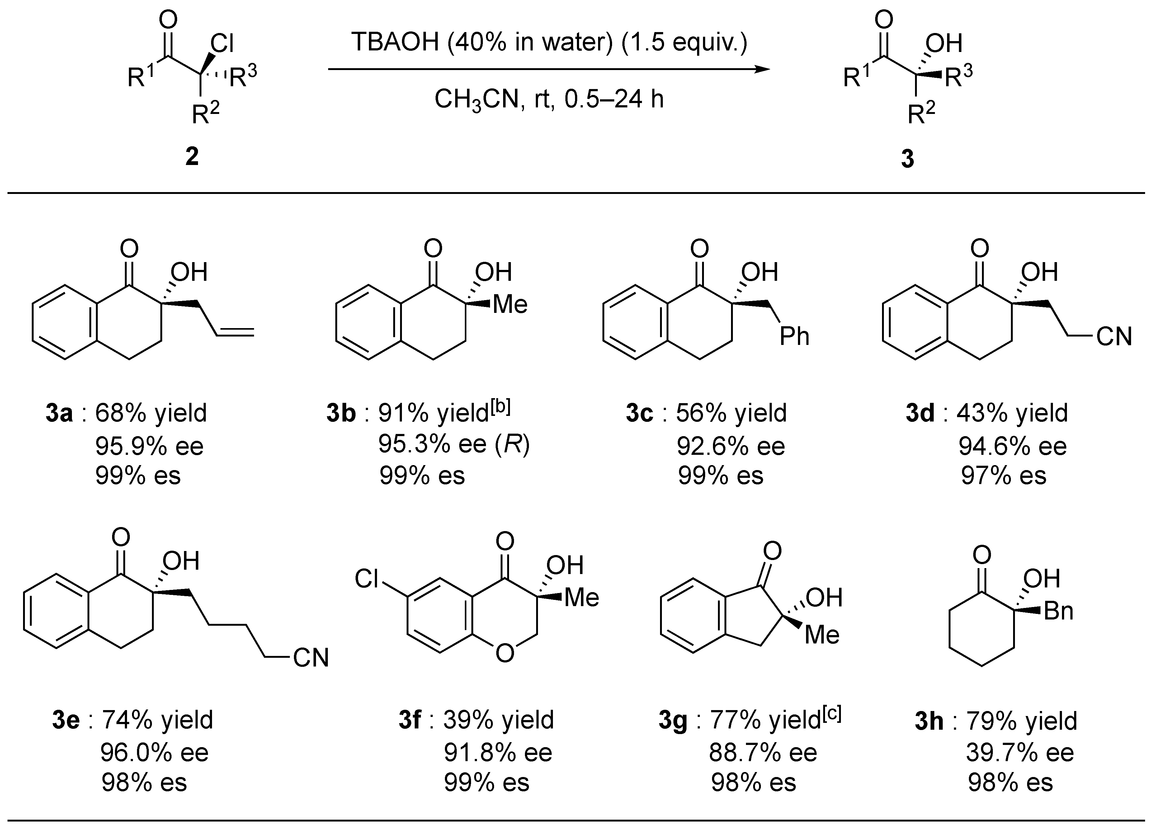 Molecules 25 03902 g002
