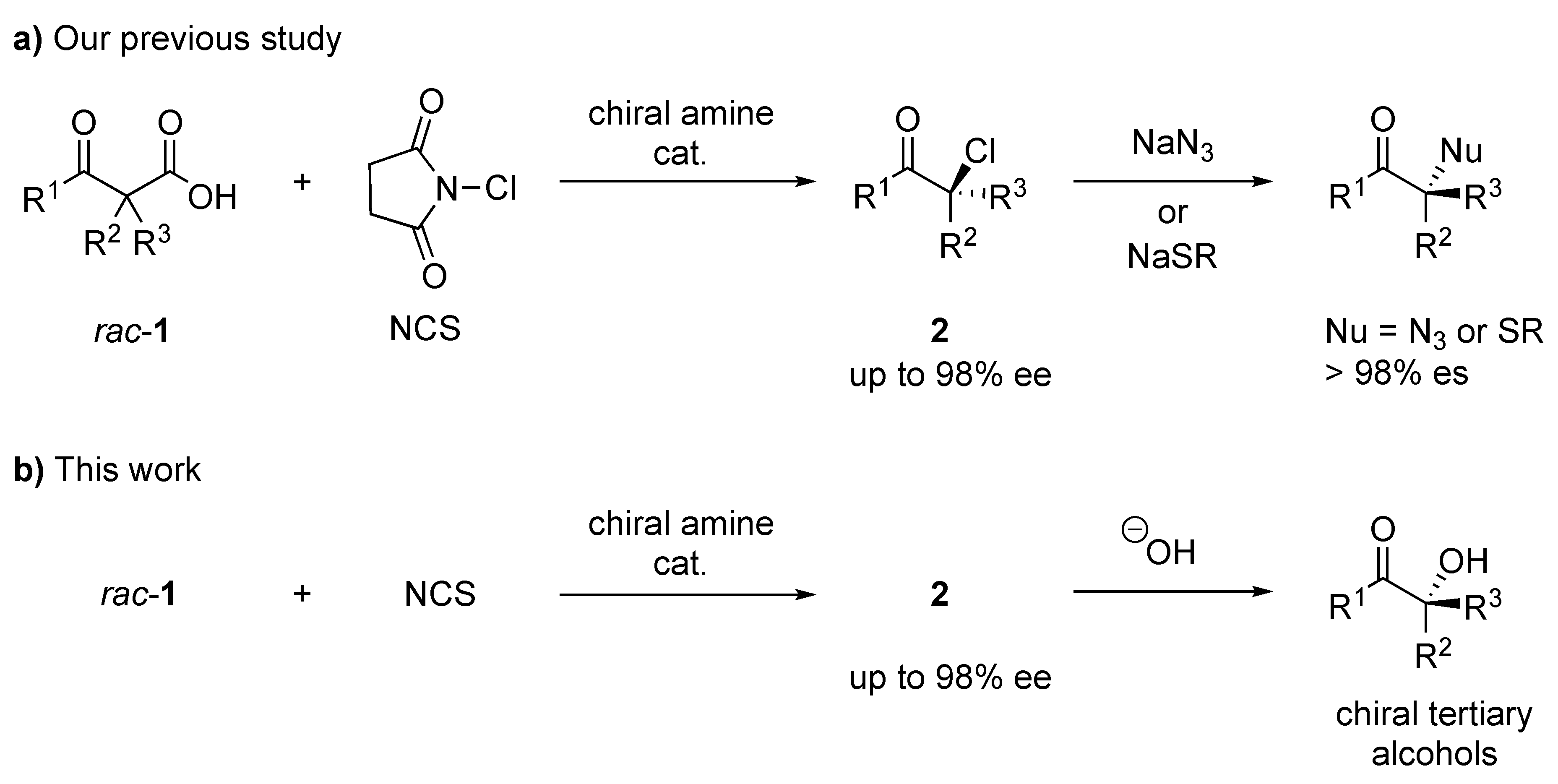 Molecules 25 03902 sch001