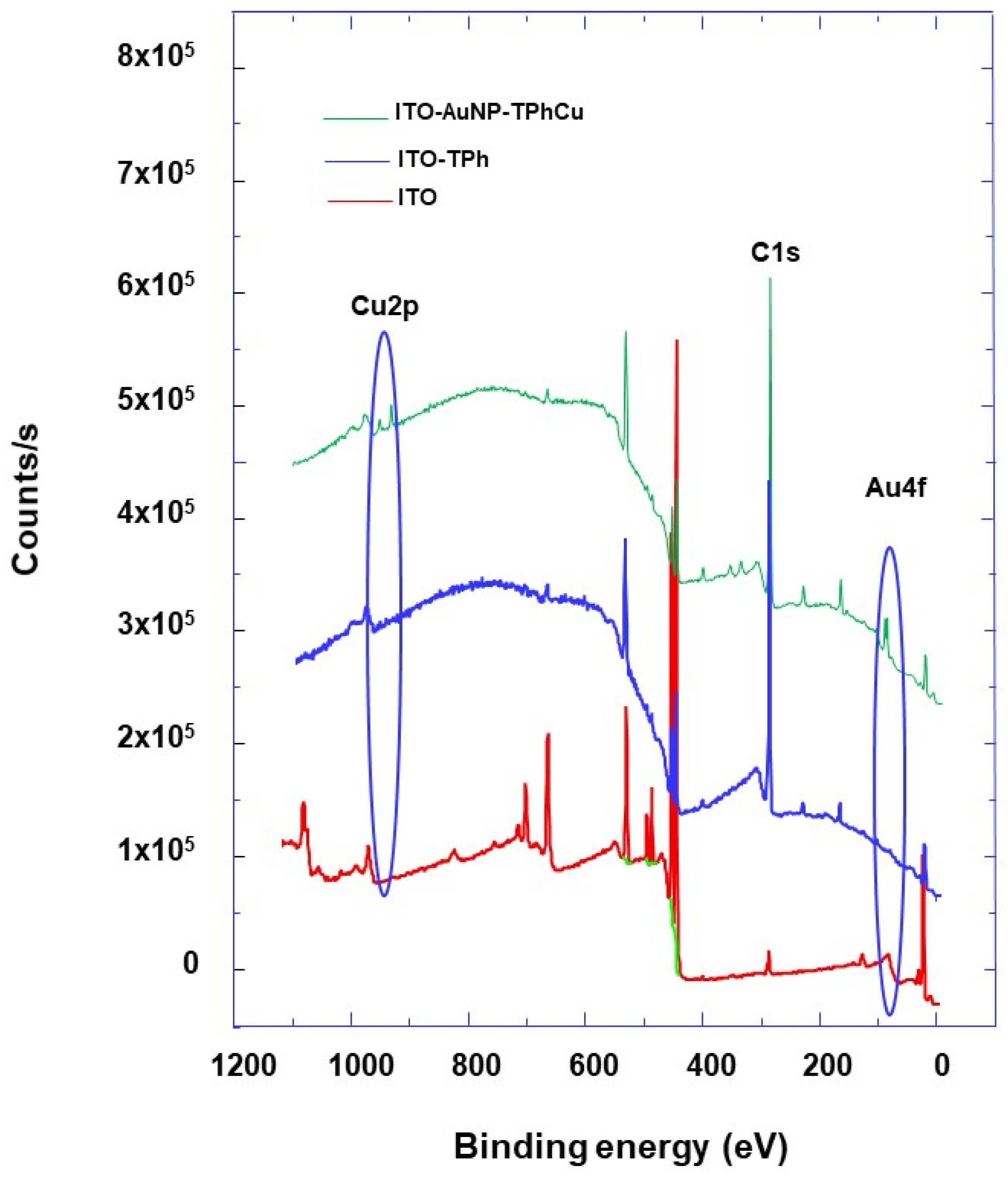 Molecules 25 03903 g005