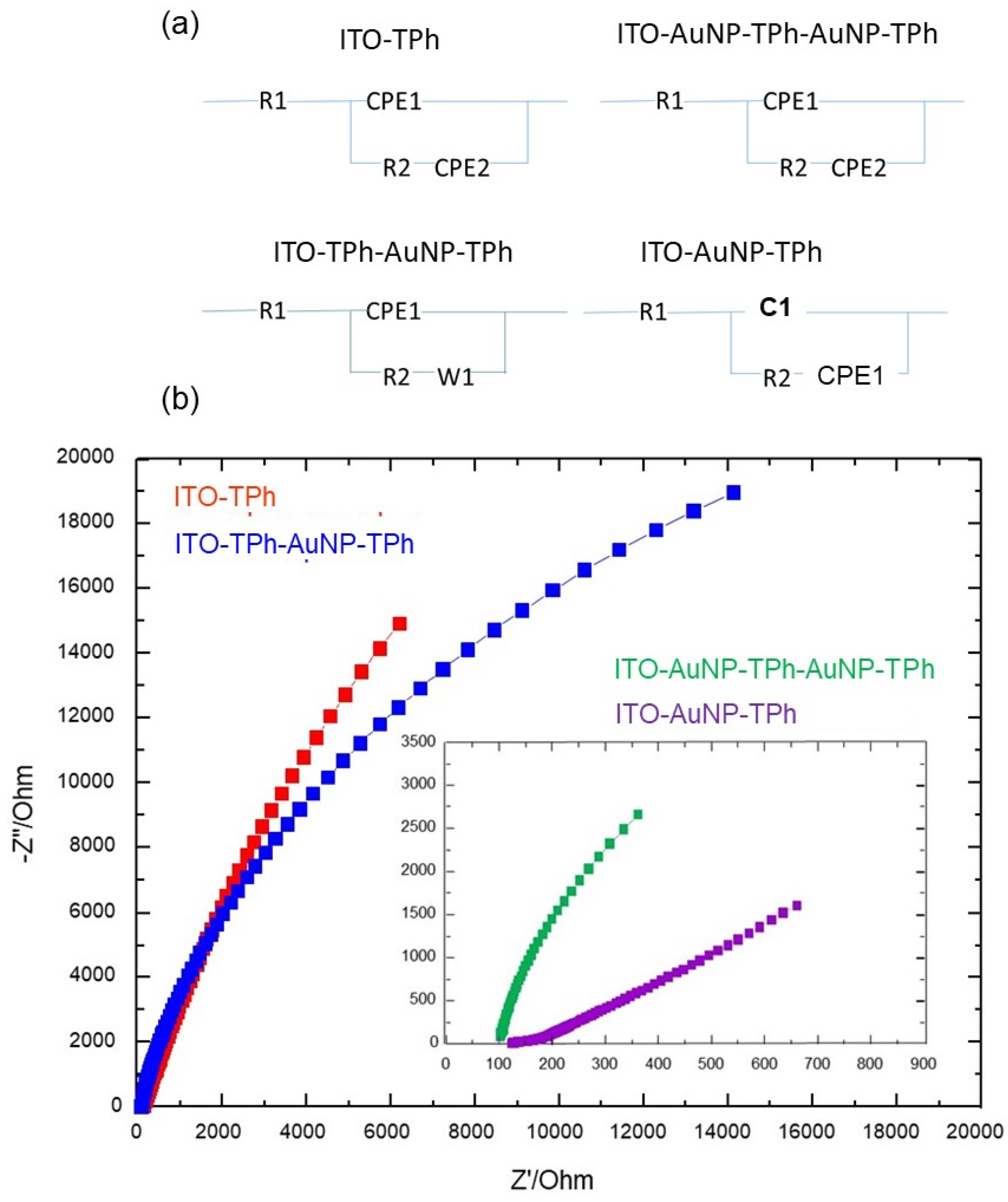 Molecules 25 03903 g010
