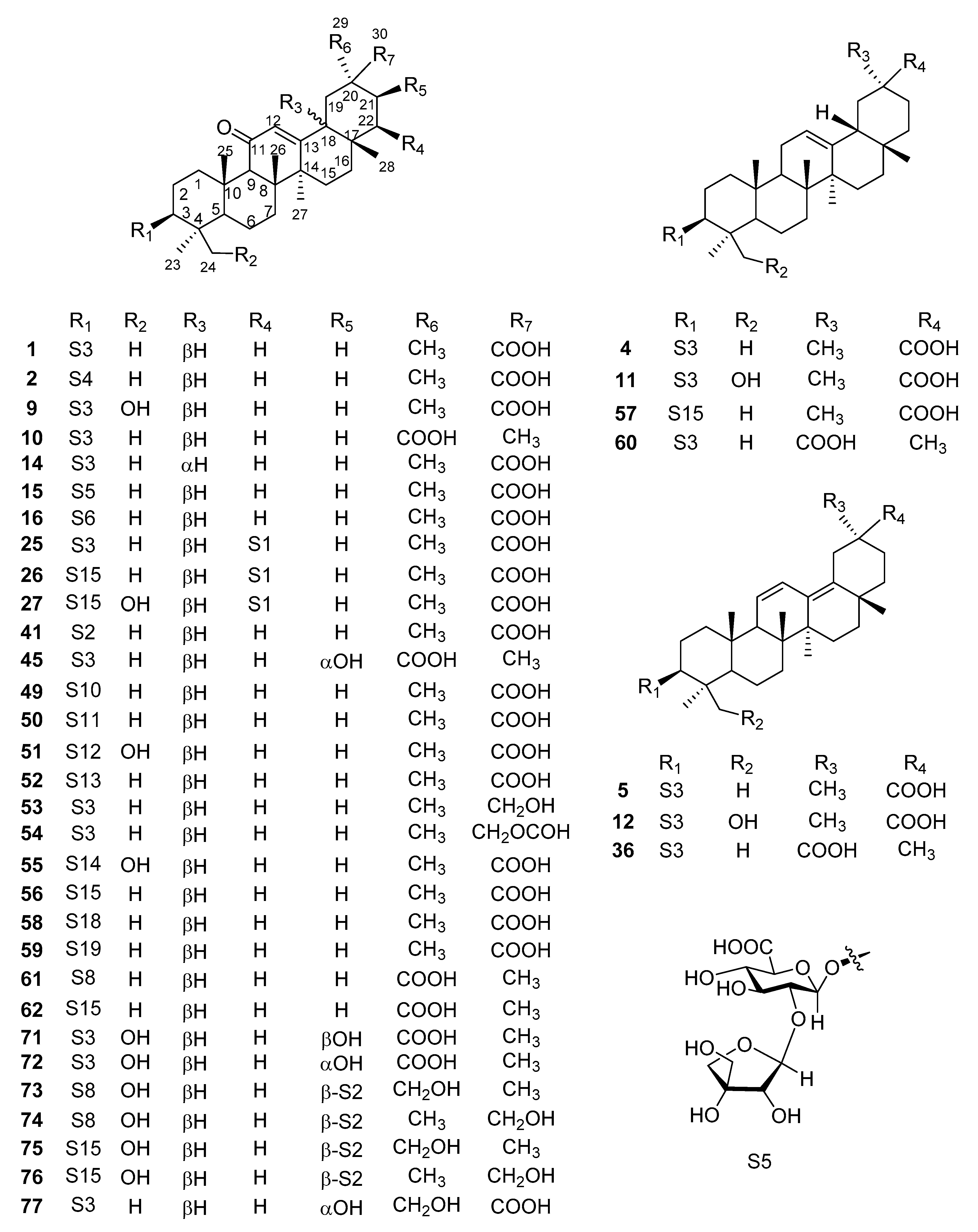 Molecules 25 03904 g002 Molecules 25 03904 g002