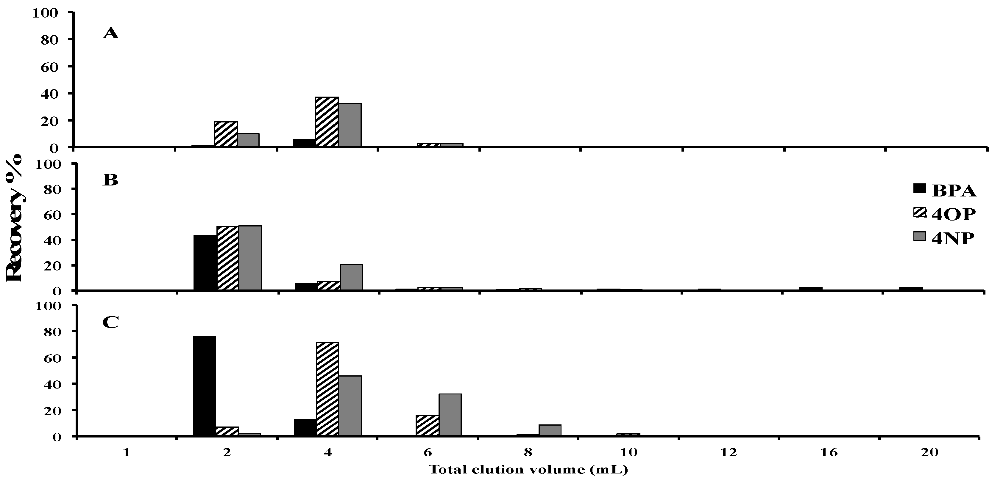 Molecules 25 03906 g001 Molecules 25 03906 g001