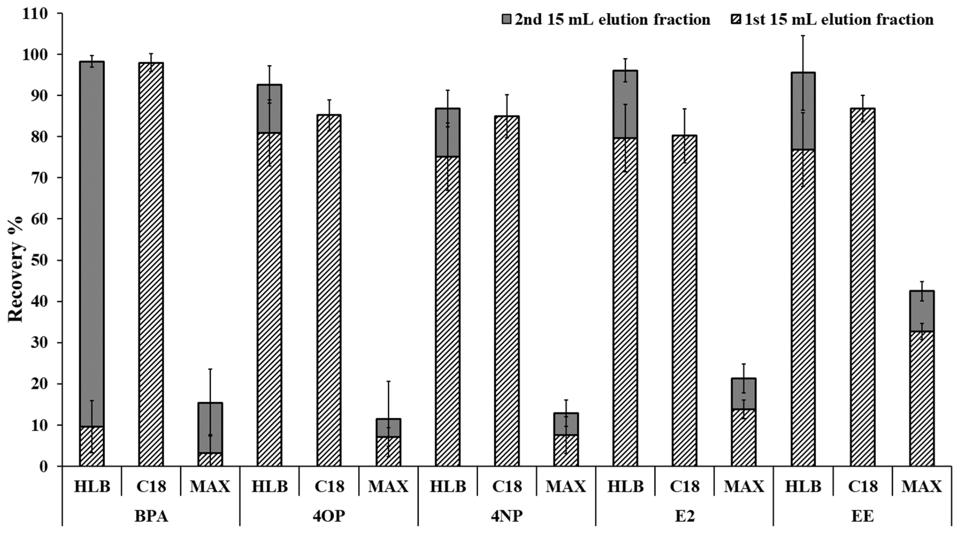 Molecules 25 03906 g002 Molecules 25 03906 g002