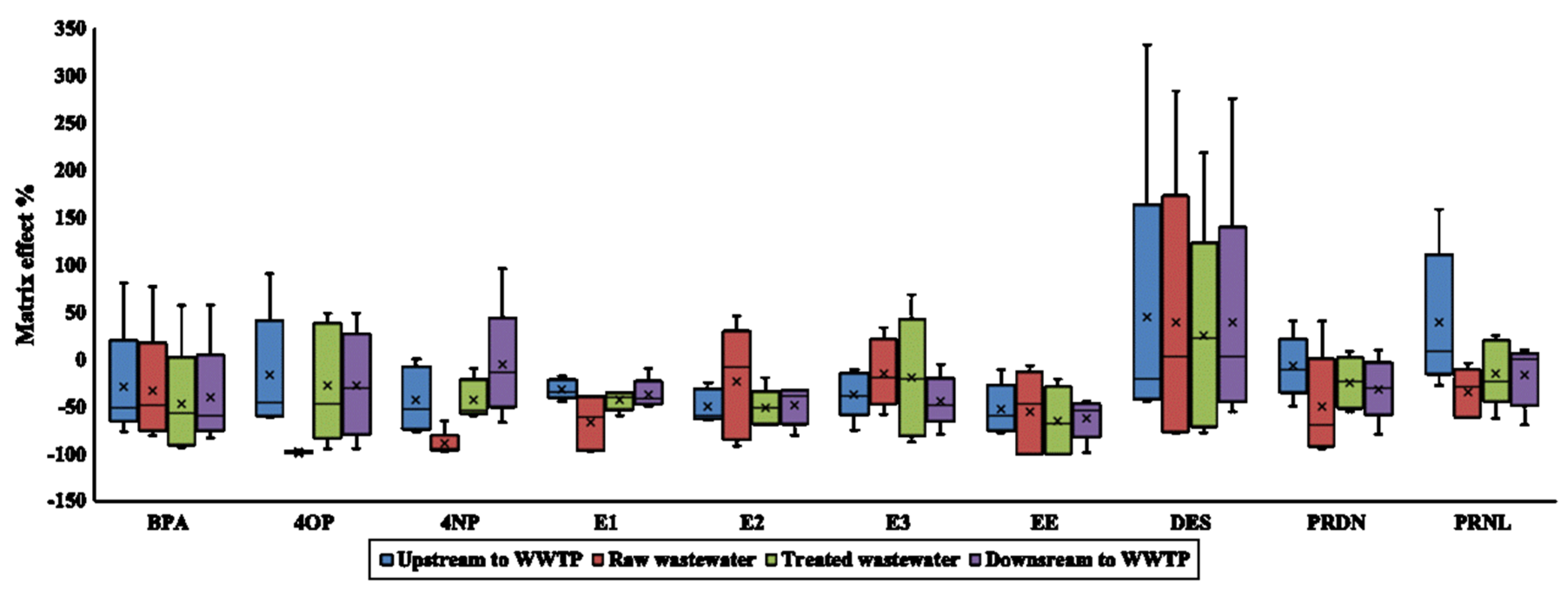 Molecules 25 03906 g004 Molecules 25 03906 g004