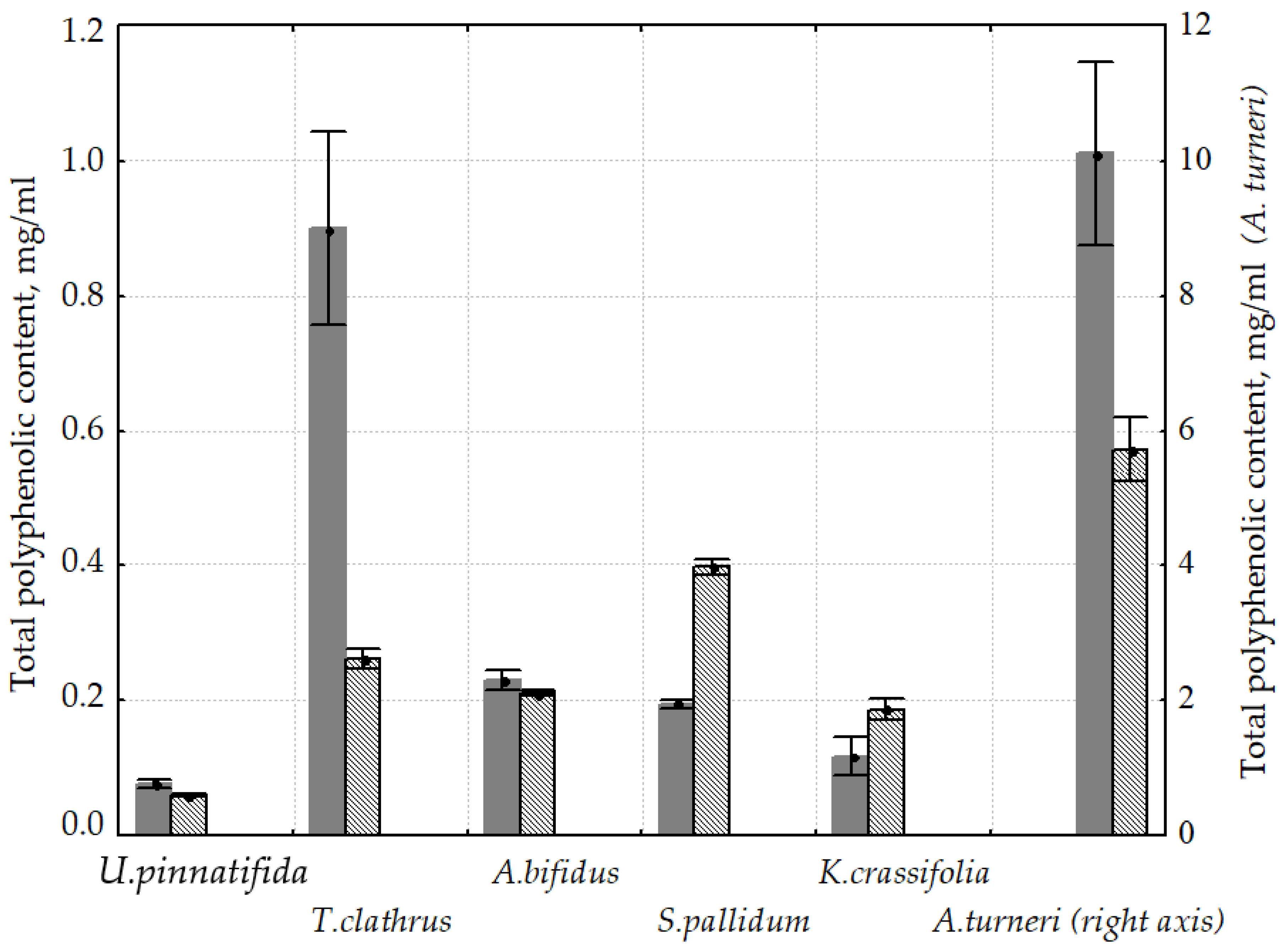 Molecules 25 03909 g001 Molecules 25 03909 g001