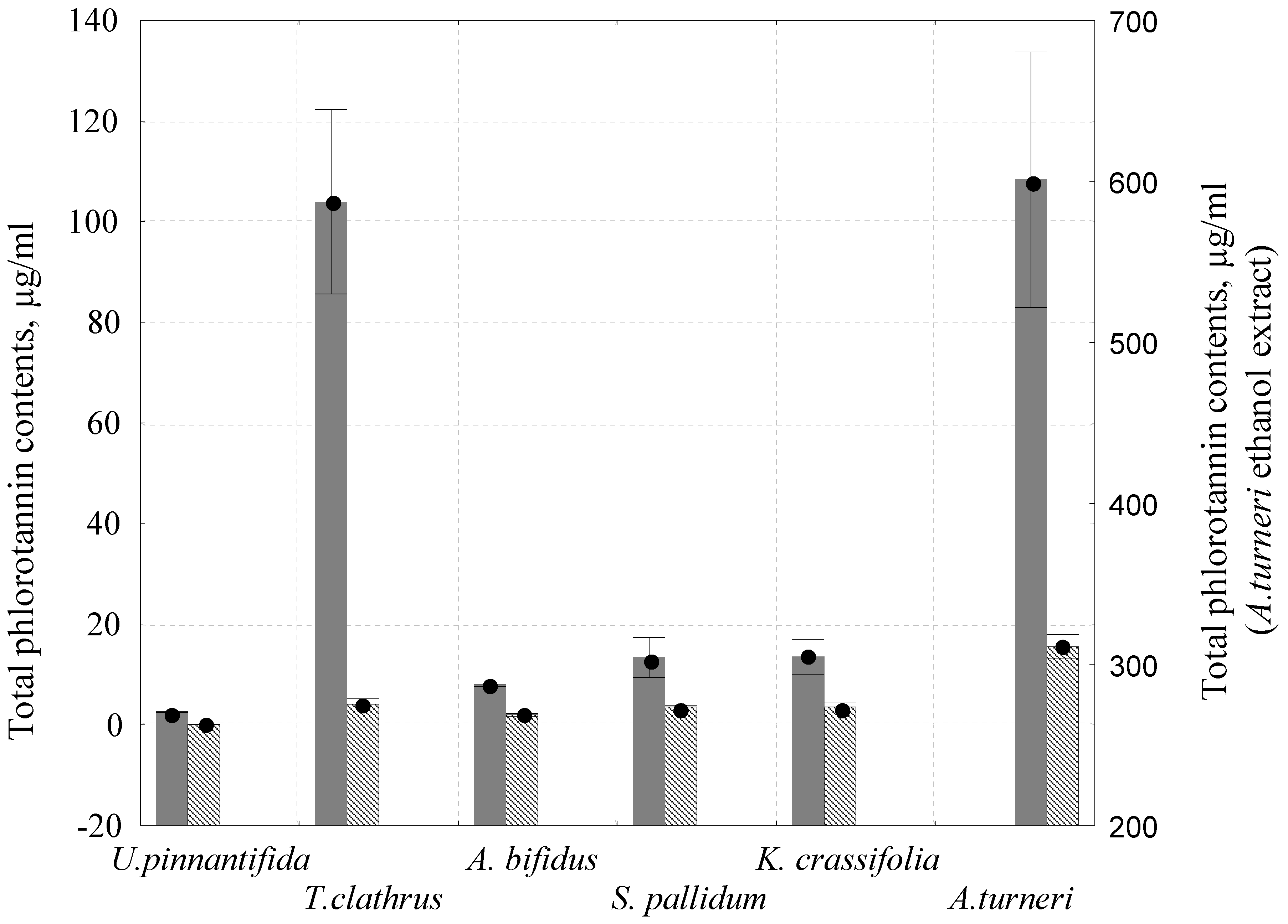 Molecules 25 03909 g002 Molecules 25 03909 g002