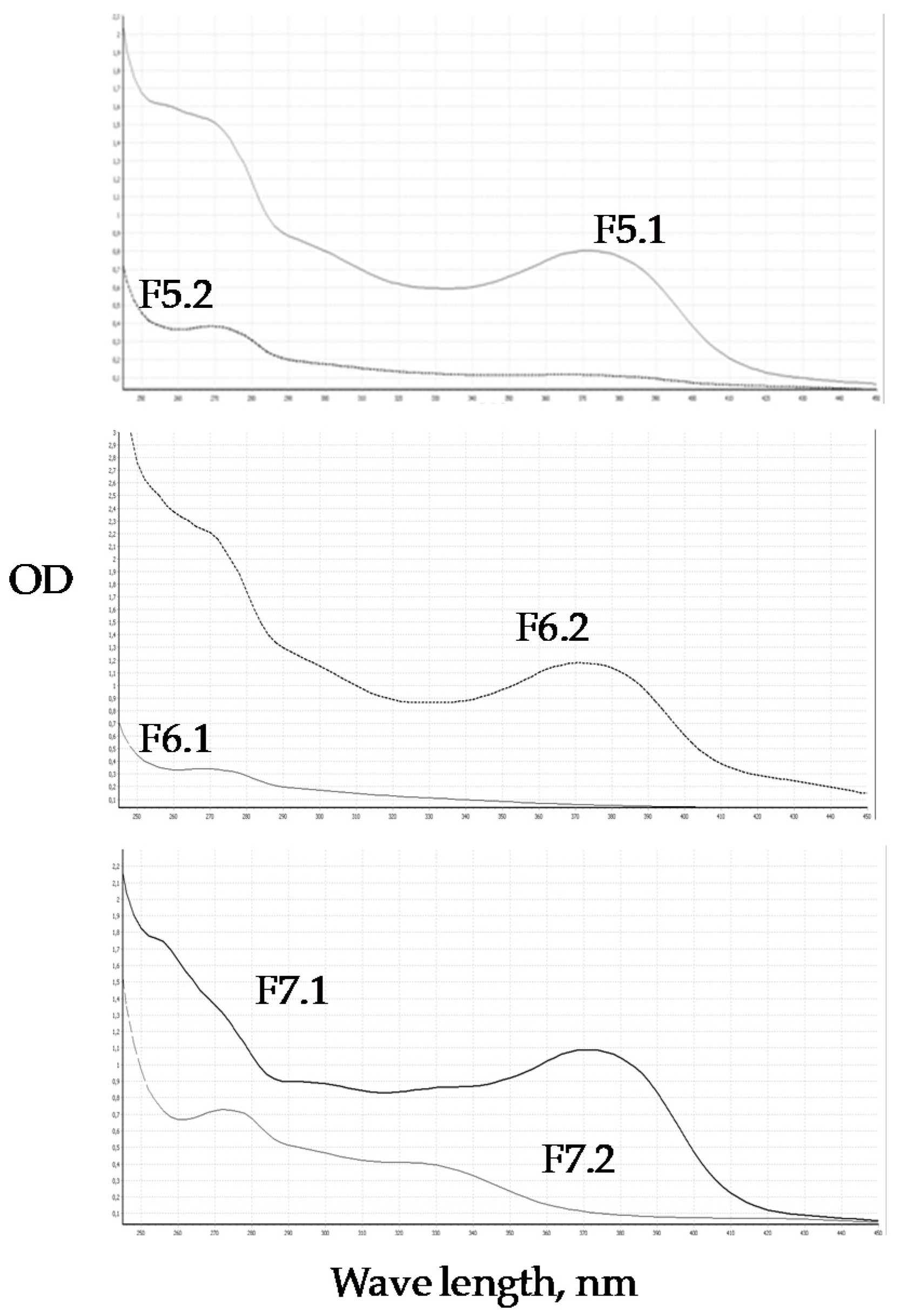 Molecules 25 03909 g004 Molecules 25 03909 g004