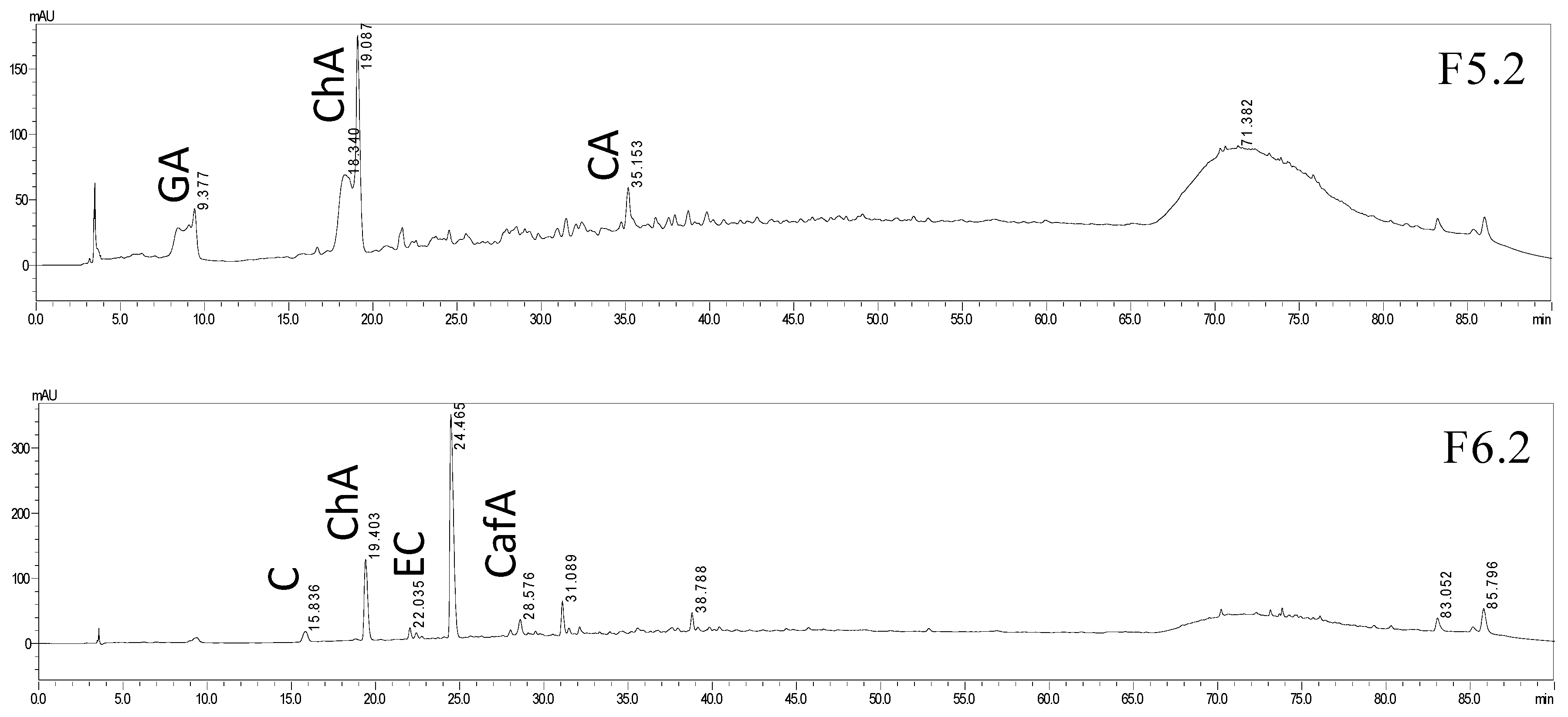 Molecules 25 03909 g005 Molecules 25 03909 g005