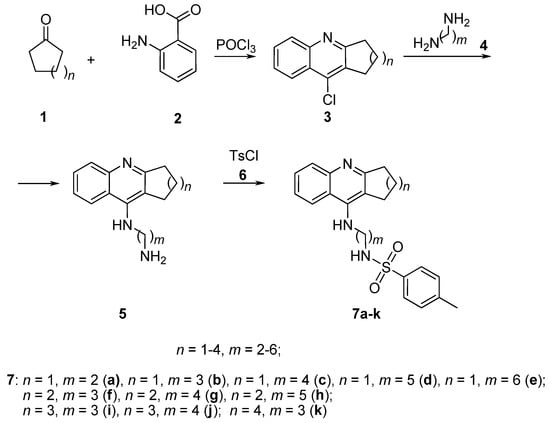 Molecules Free Full Text New Hybrids Of 4 Amino 2 3 Polymethylene Quinoline And P Tolylsulfonamide As Dual Inhibitors Of Acetyl And Butyrylcholinesterase And Potential Multifunctional Agents For Alzheimer S Disease Treatment Html