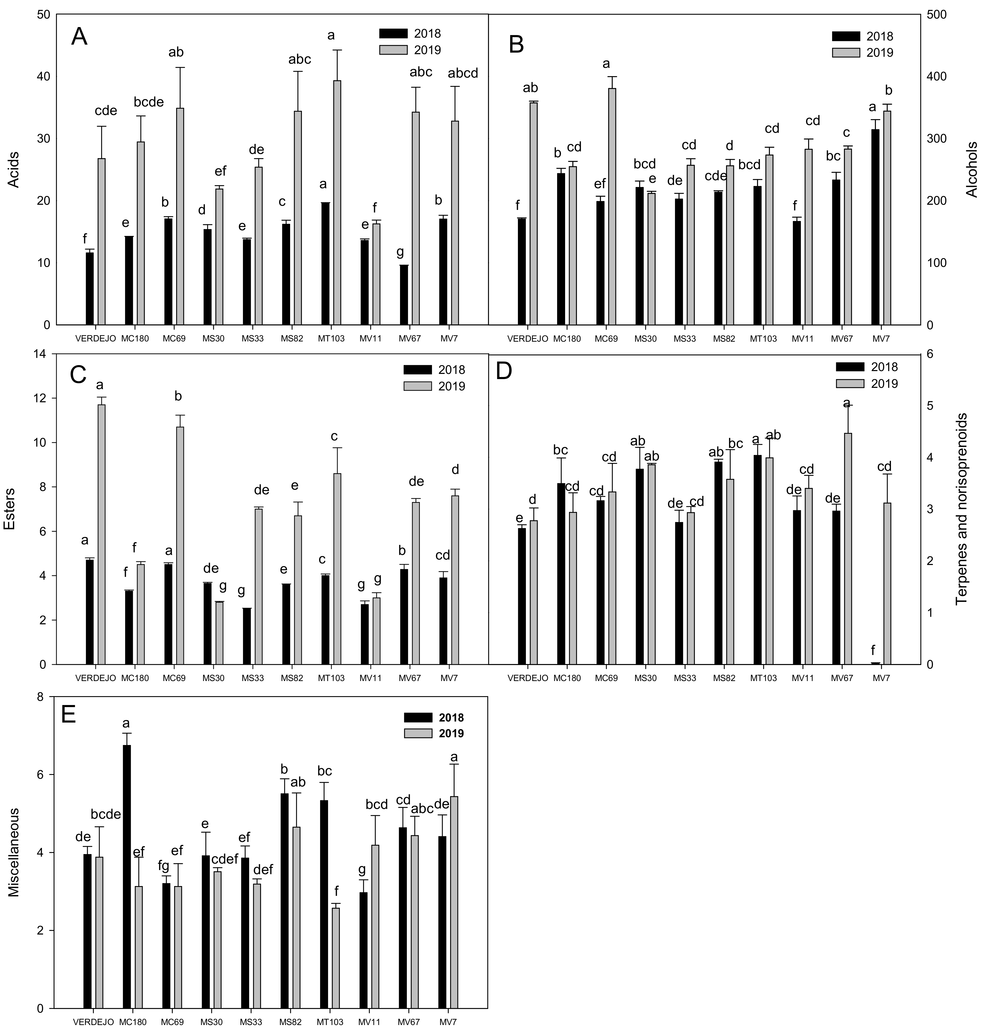 Molecules 25 03917 g001