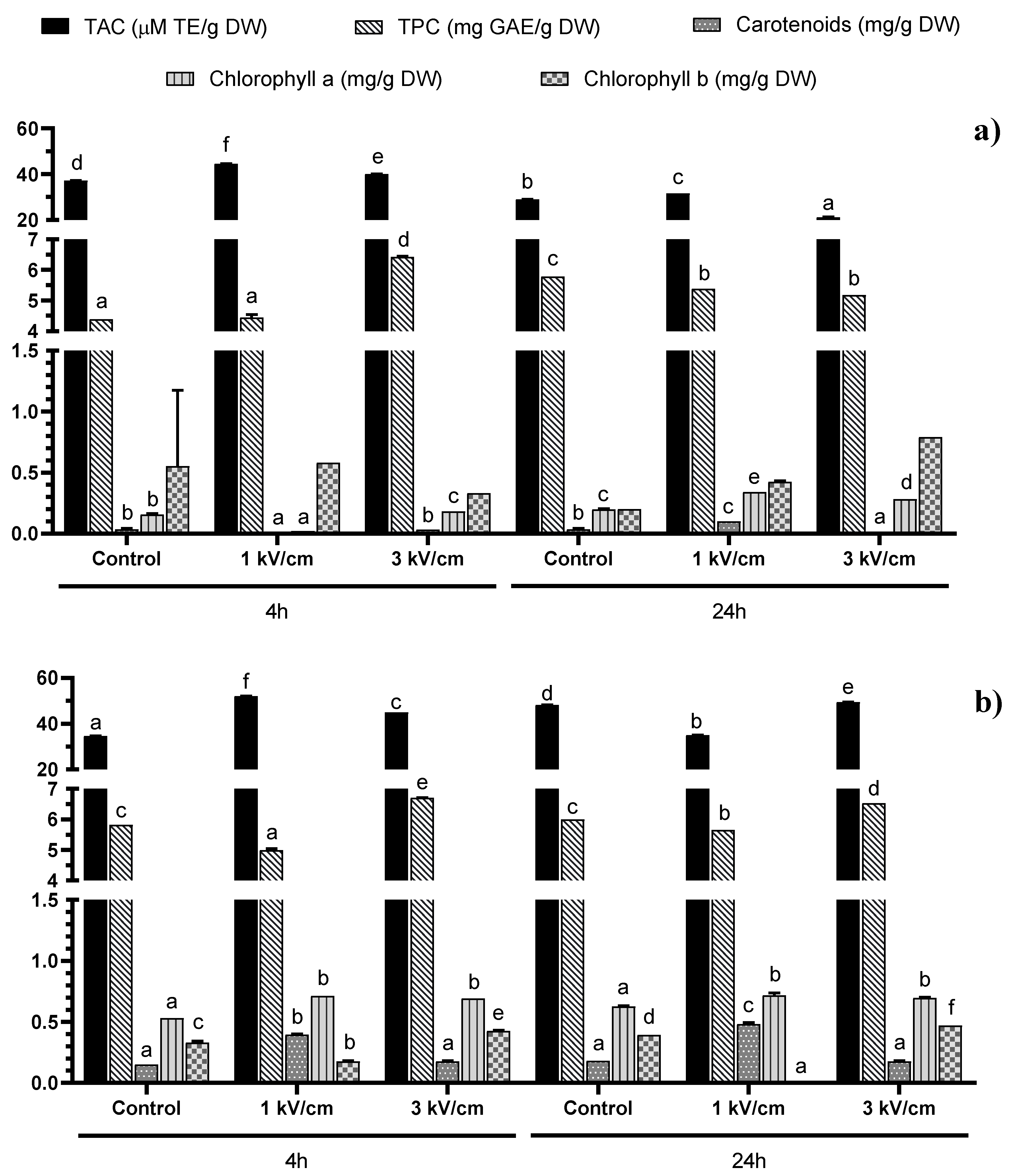 Molecules 25 03921 g001 Molecules 25 03921 g001