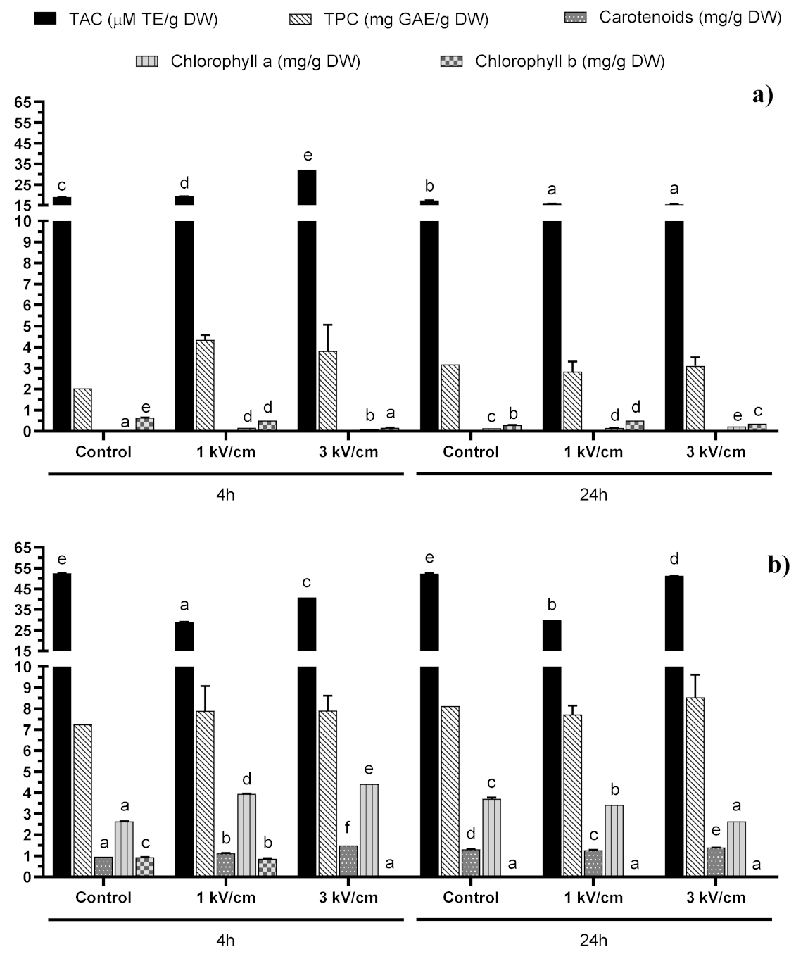 Molecules 25 03921 g002 Molecules 25 03921 g002