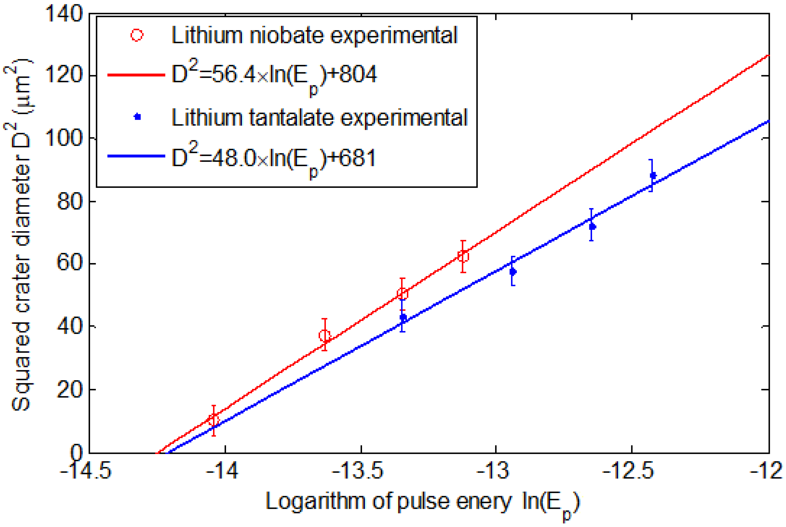 Molecules 25 03925 g002