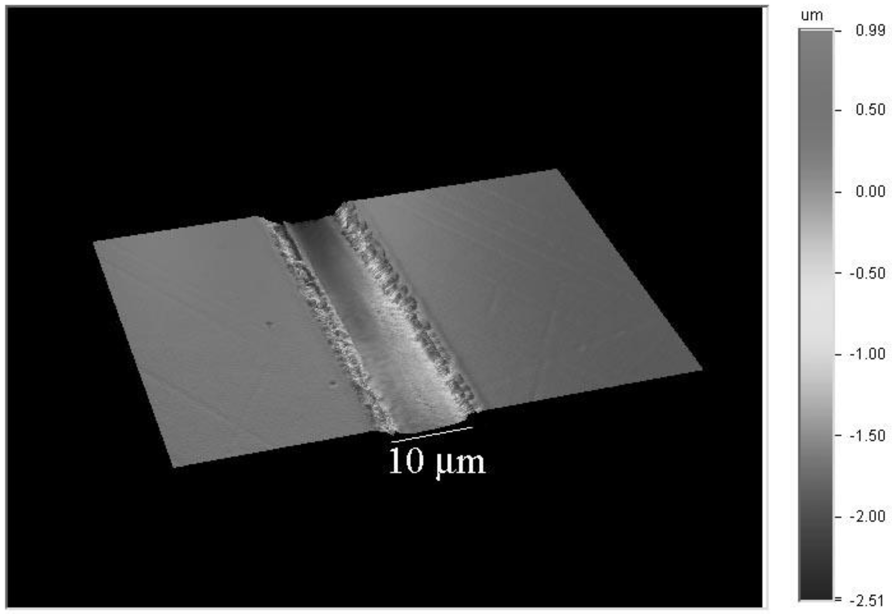 Molecules 25 03925 g008