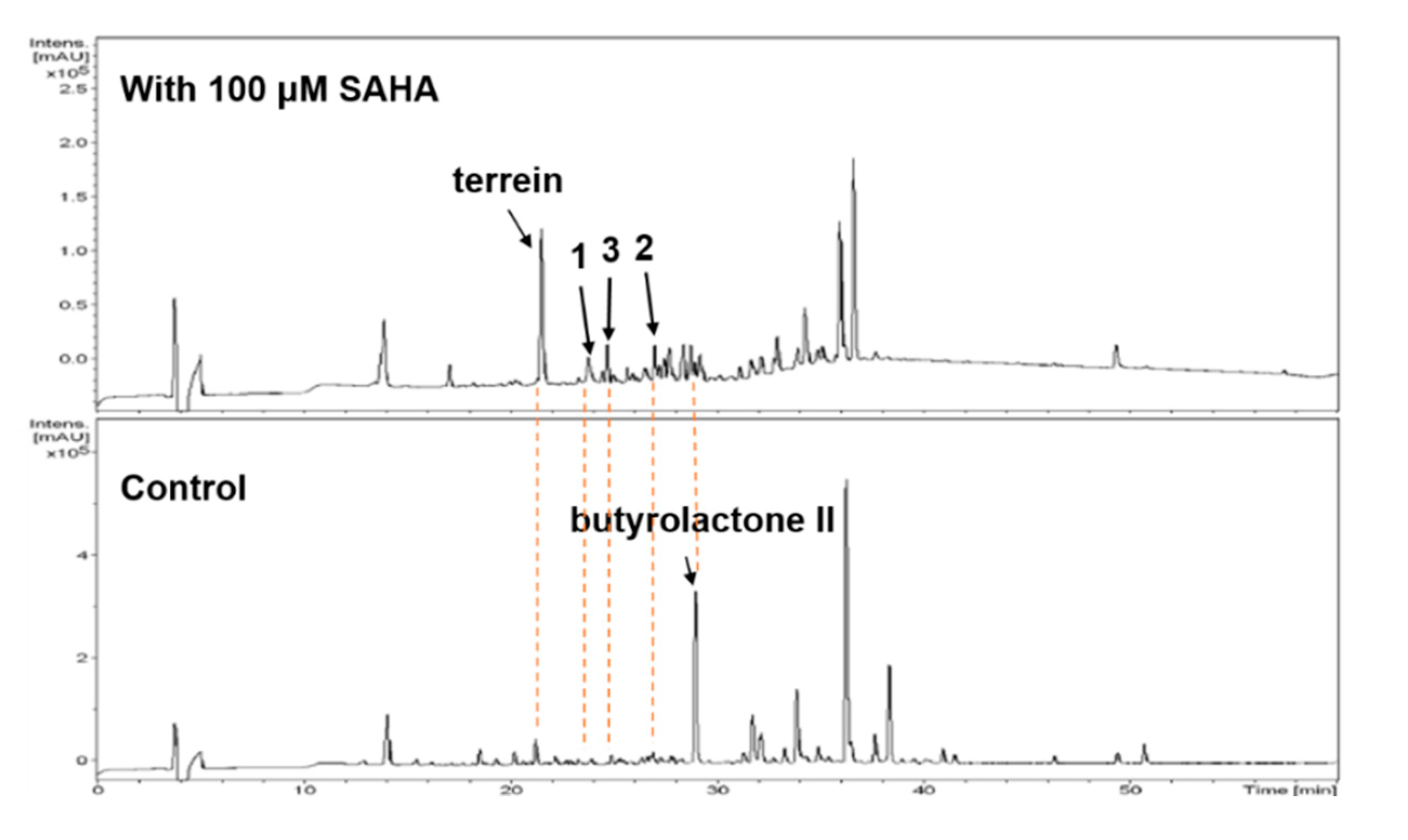 Molecules 25 03927 g001 Molecules 25 03927 g001