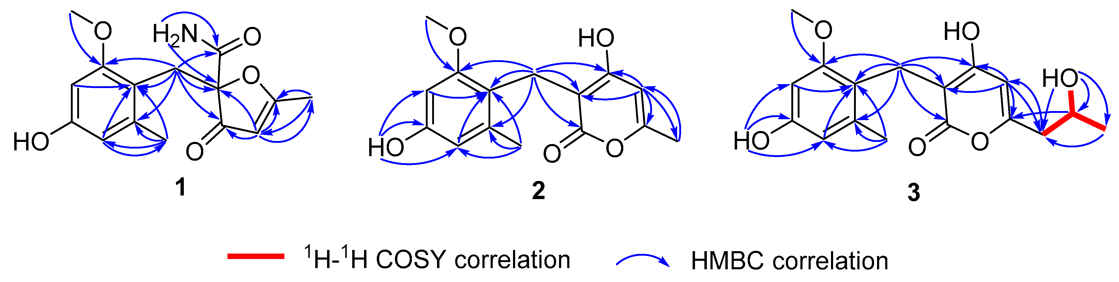 Molecules 25 03927 g003 Molecules 25 03927 g003
