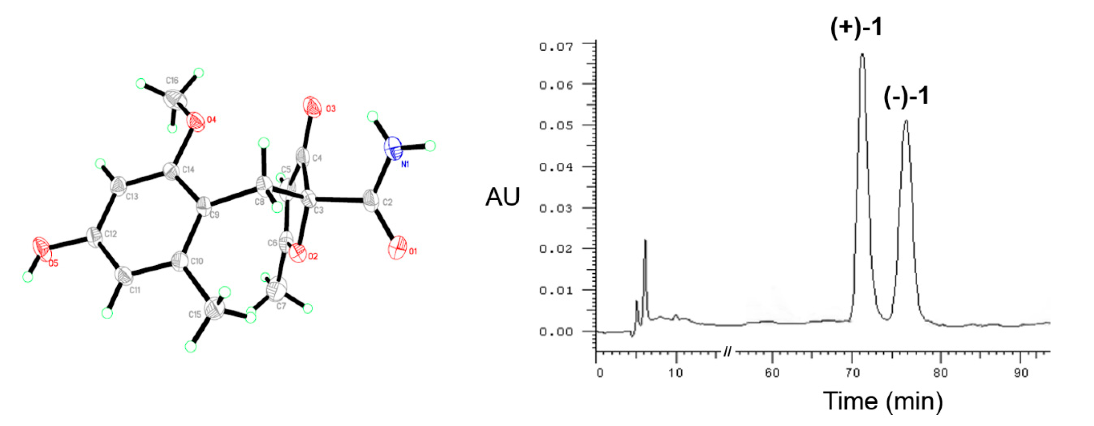 Molecules 25 03927 g004 Molecules 25 03927 g004