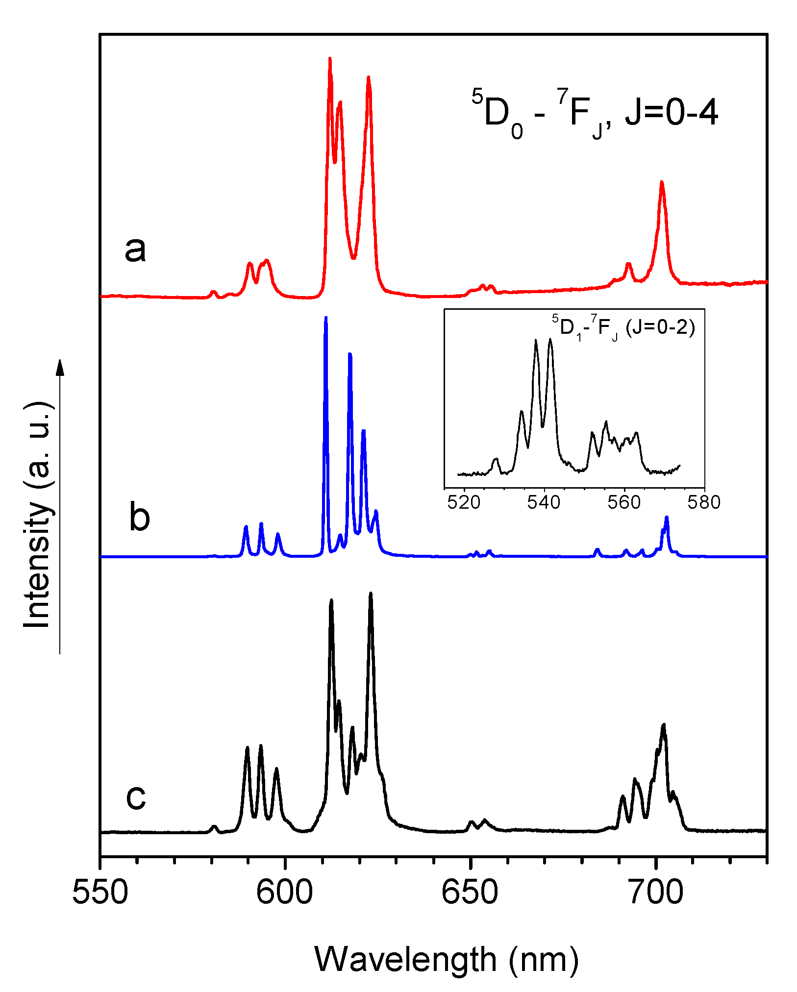 Molecules 25 03934 g005 Molecules 25 03934 g005