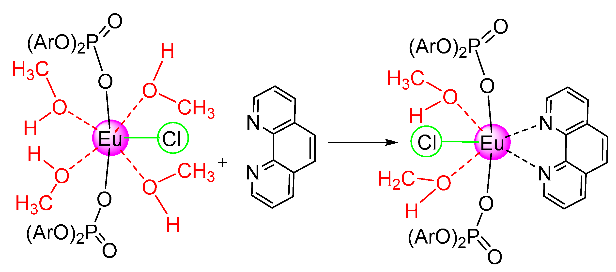 Molecules 25 03934 sch004 Molecules 25 03934 sch004