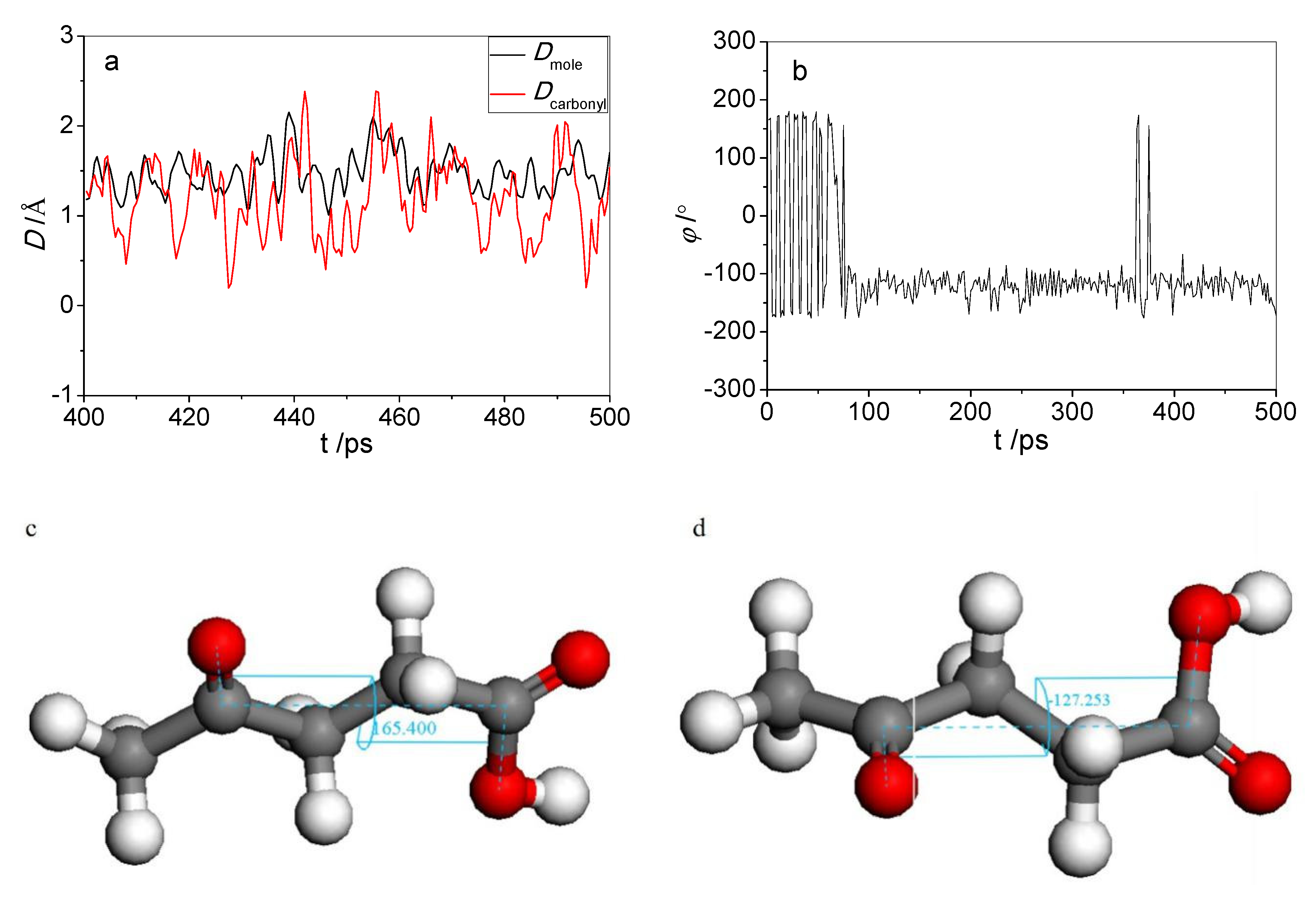 Molecules 25 03938 g005 Molecules 25 03938 g005