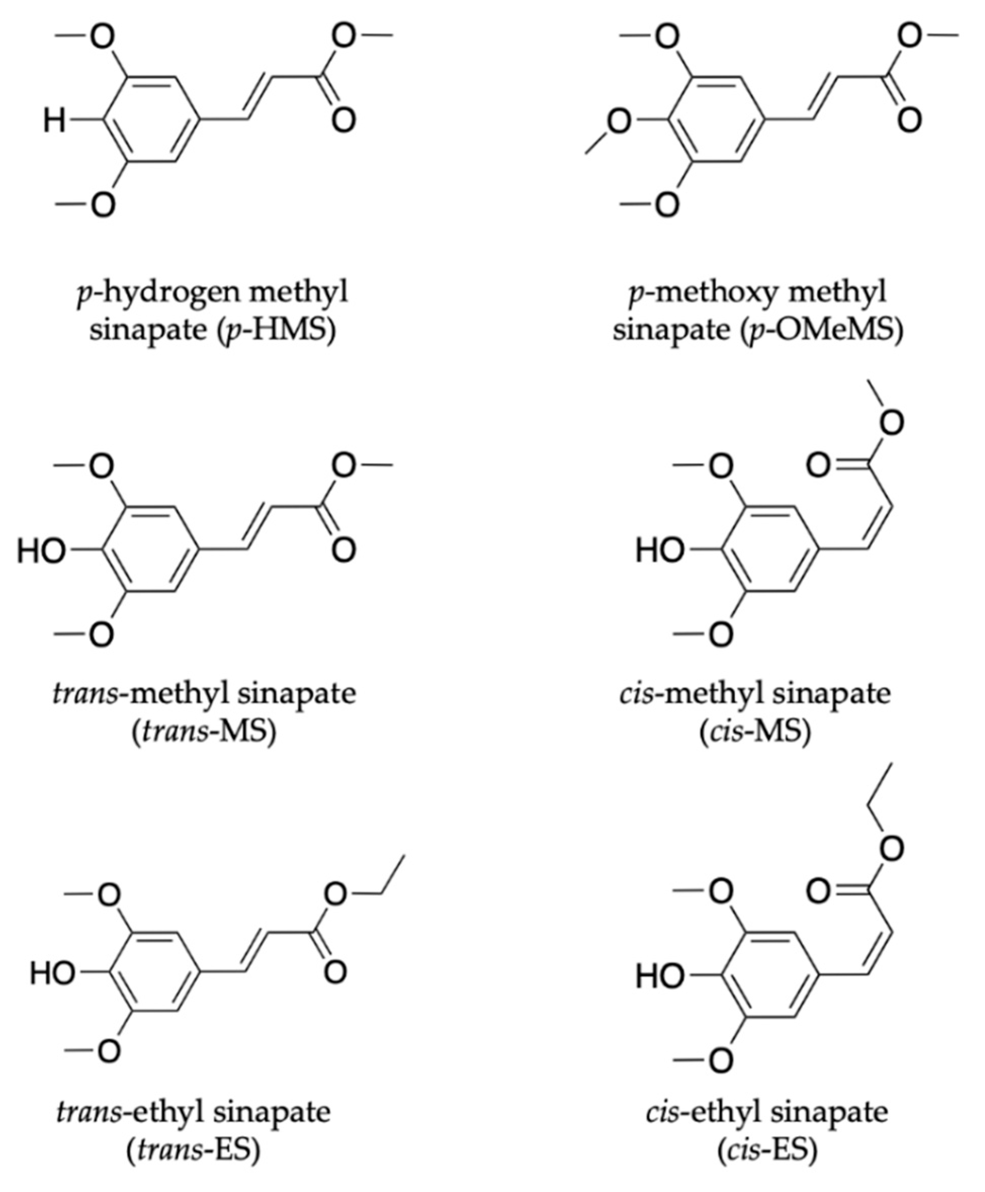 Molecules 25 03945 g006