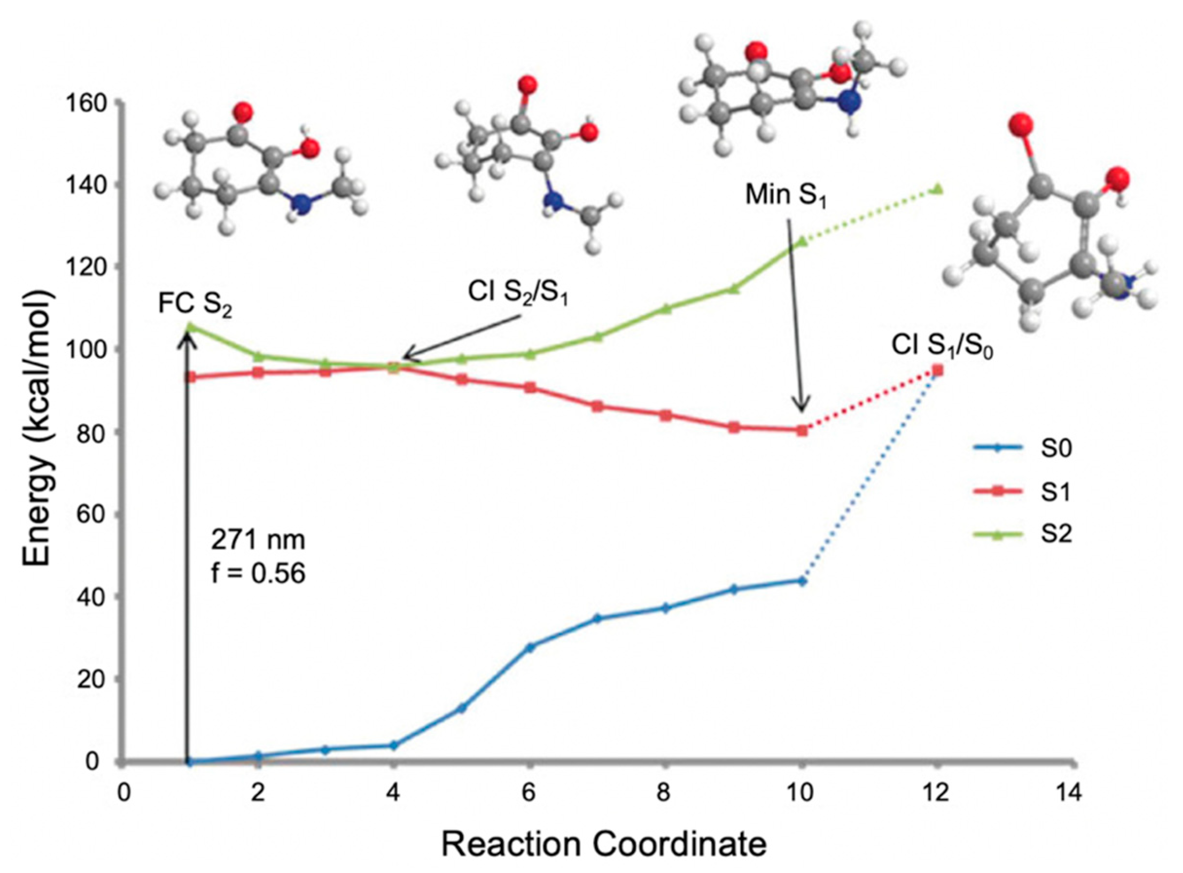 Molecules 25 03945 g011