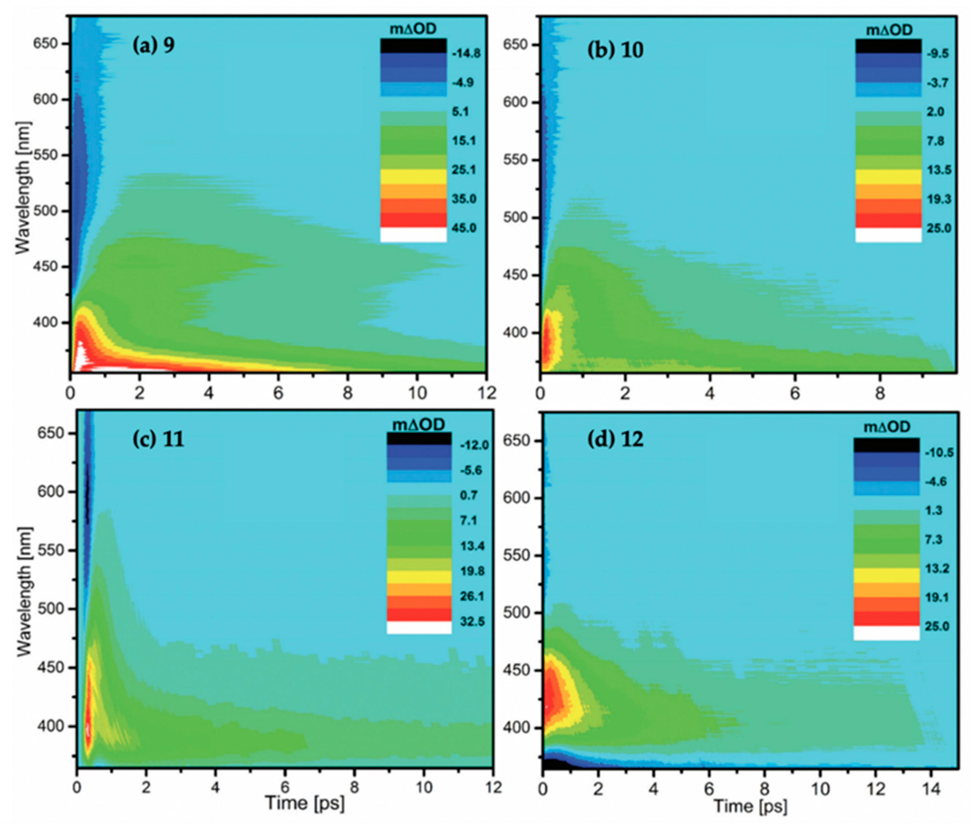 Molecules 25 03945 g017