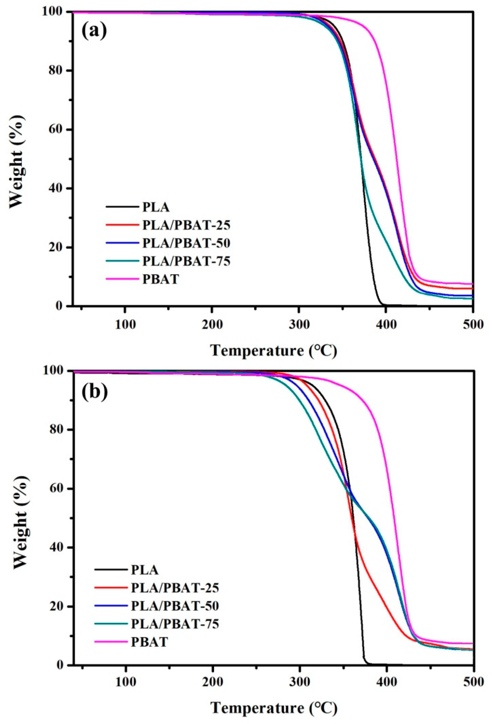 Molecules 25 03946 g003