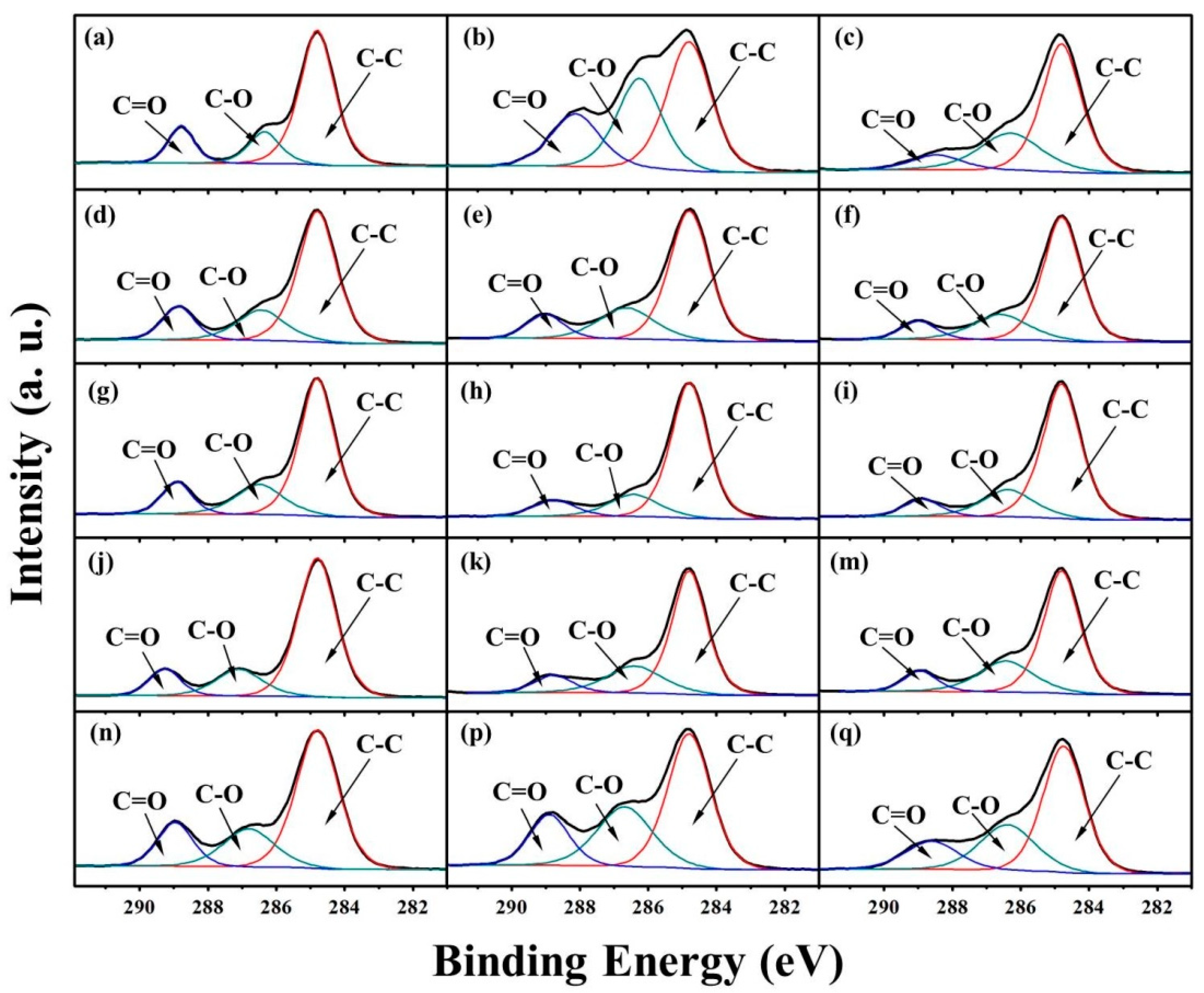 Molecules 25 03946 g006