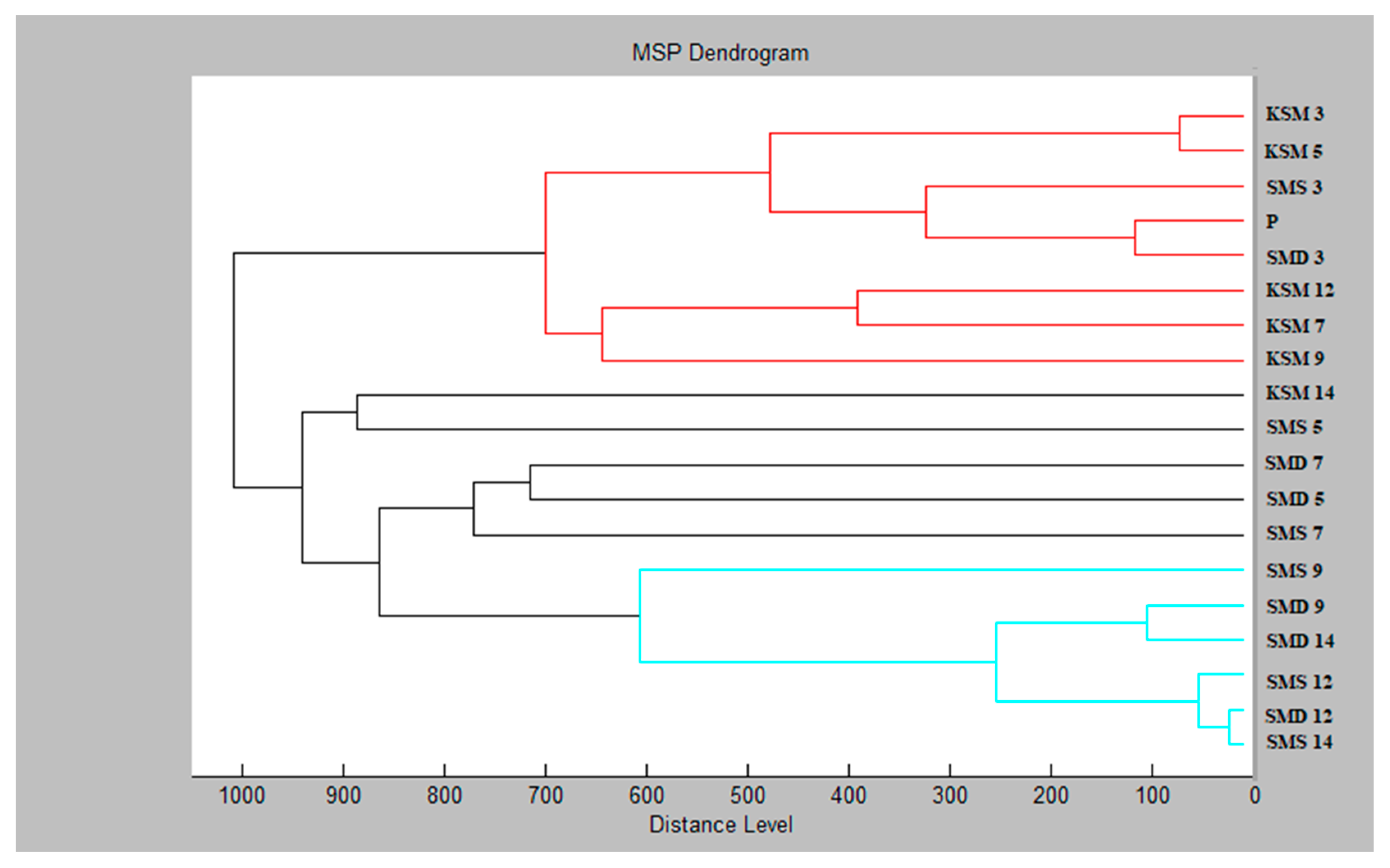 Molecules 25 03956 g003 Molecules 25 03956 g003