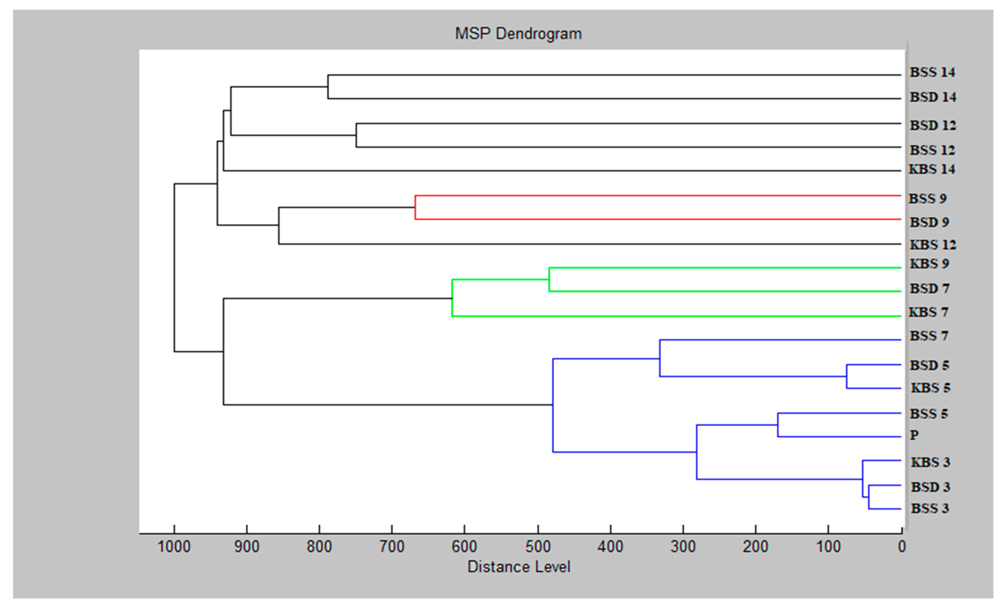 Molecules 25 03956 g004 Molecules 25 03956 g004