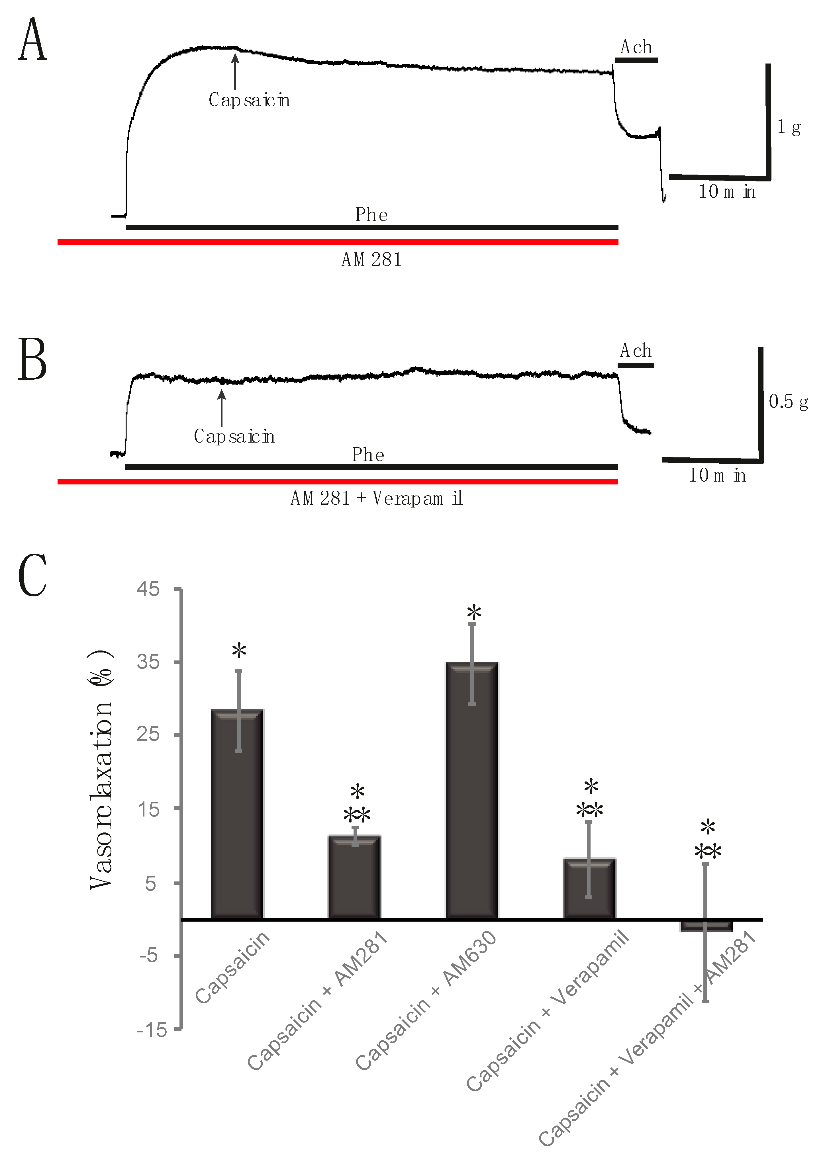 Molecules 25 03957 g004
