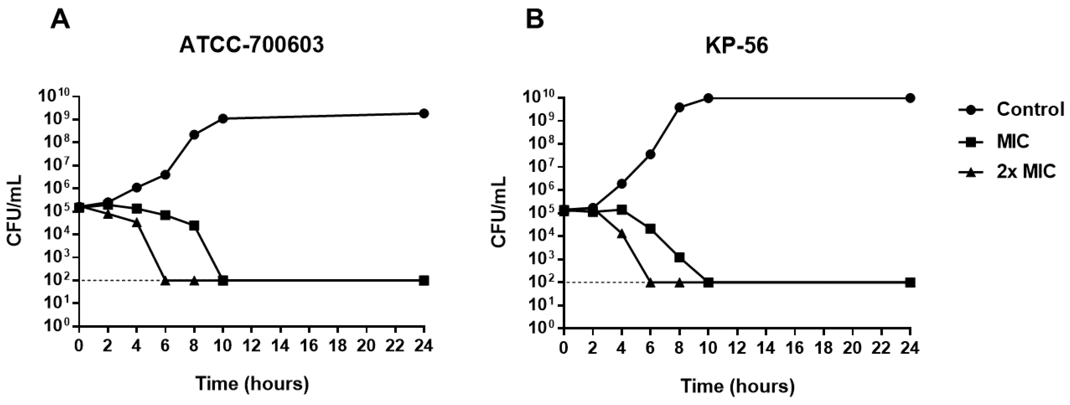 Molecules 25 03959 g003