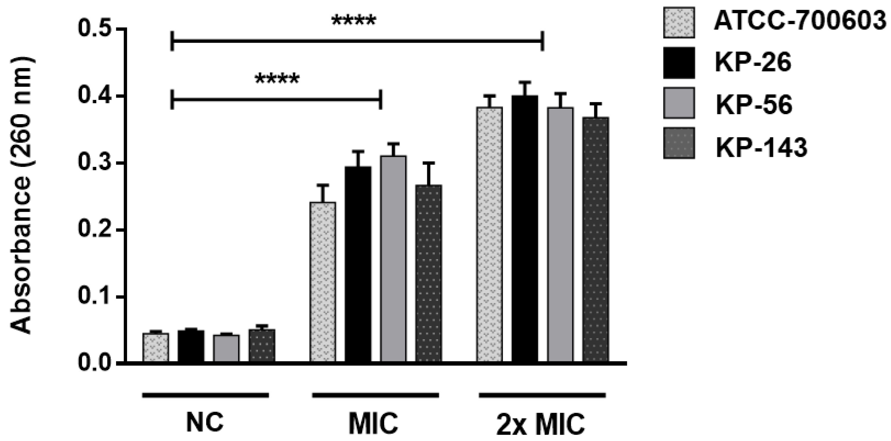Molecules 25 03959 g004