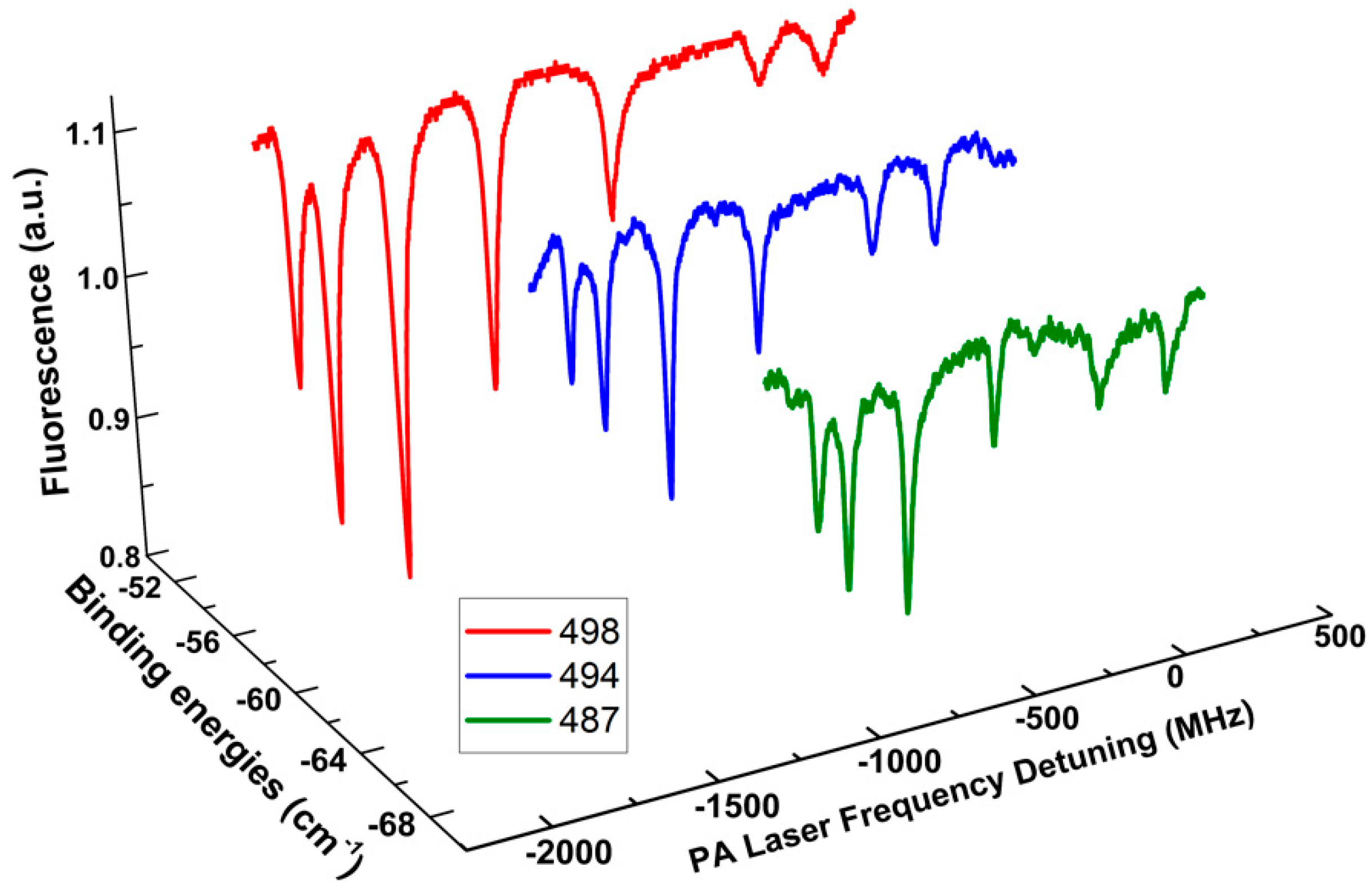 Molecules 25 03963 g003