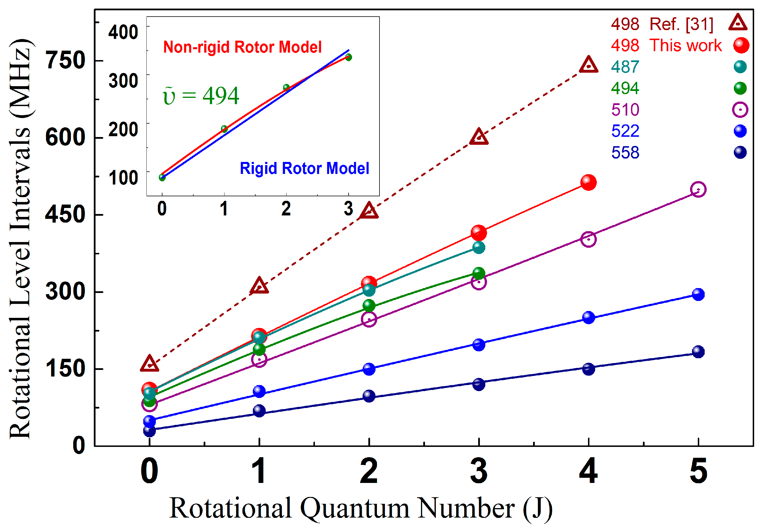 Molecules 25 03963 g004