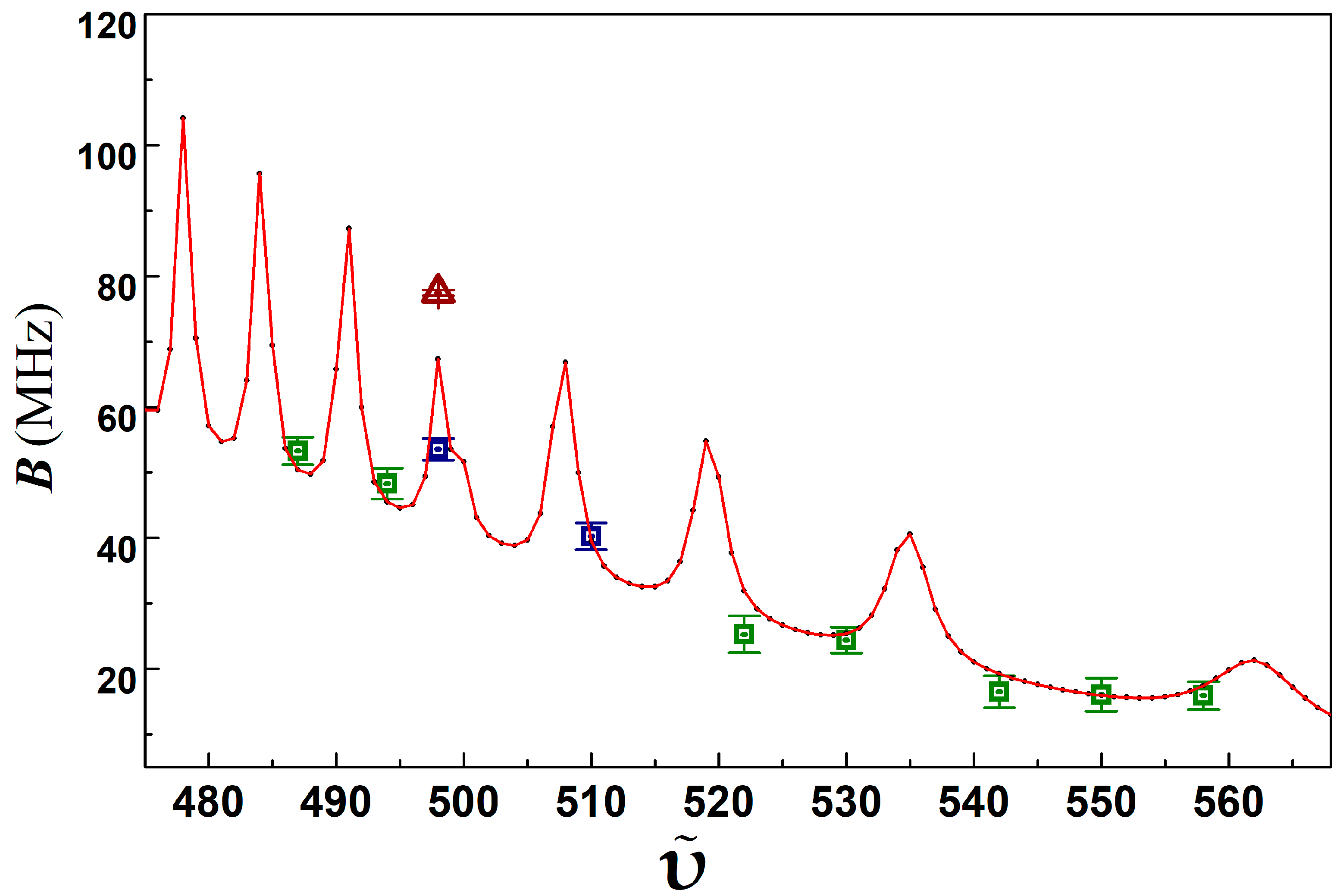 Molecules 25 03963 g005