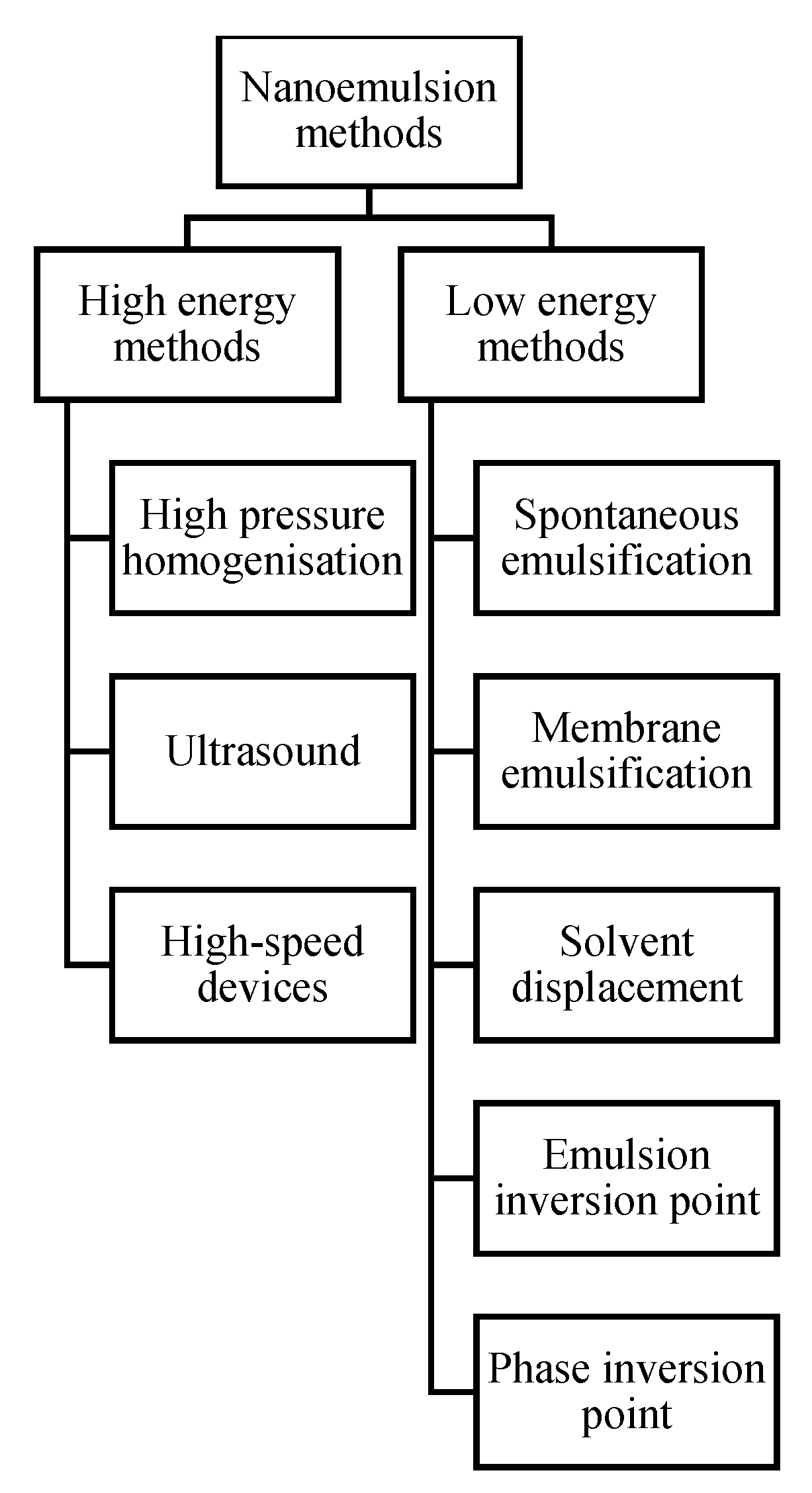 Molecules 25 03966 g001 Molecules 25 03966 g001