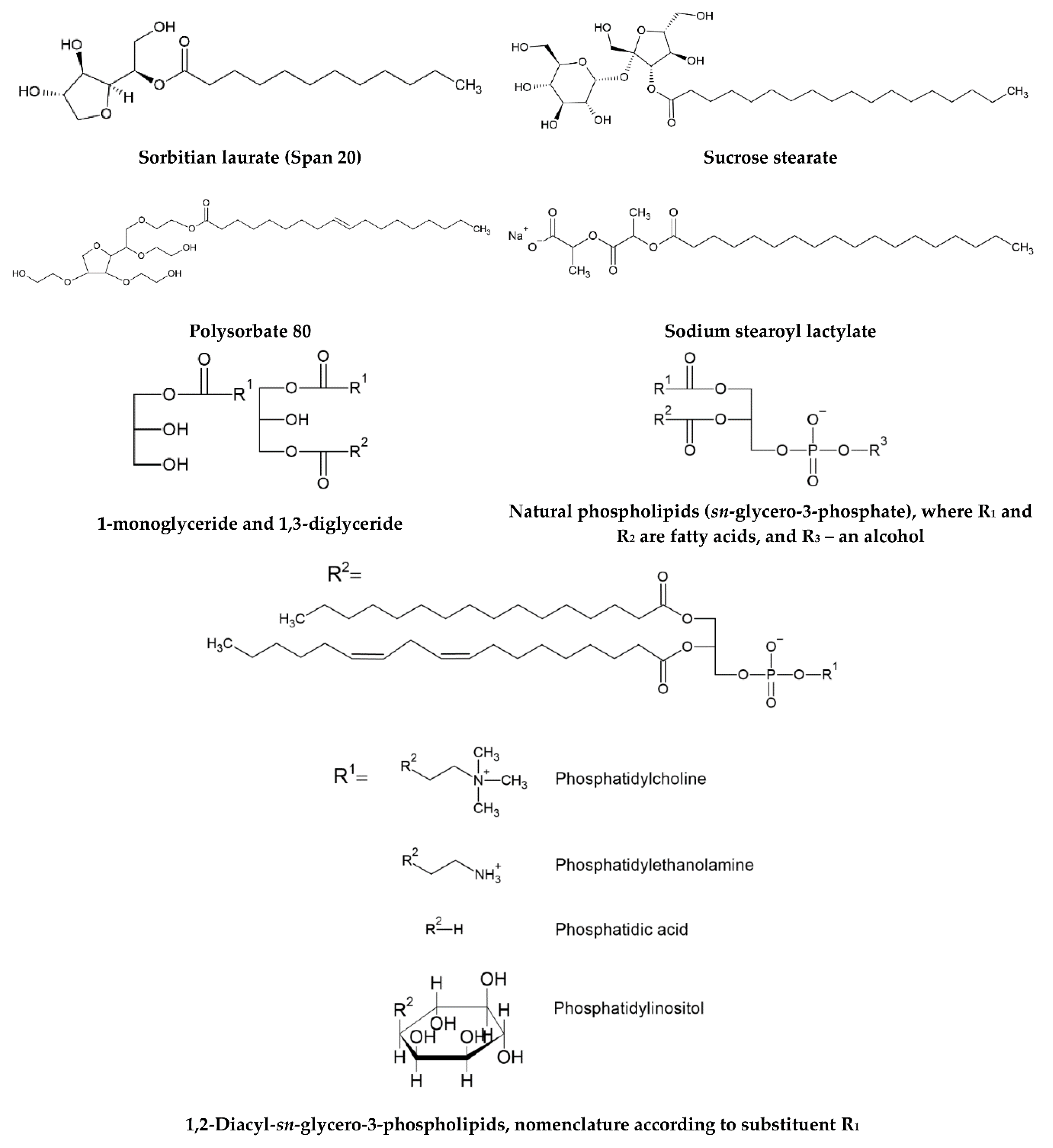 Molecules 25 03966 g002 Molecules 25 03966 g002