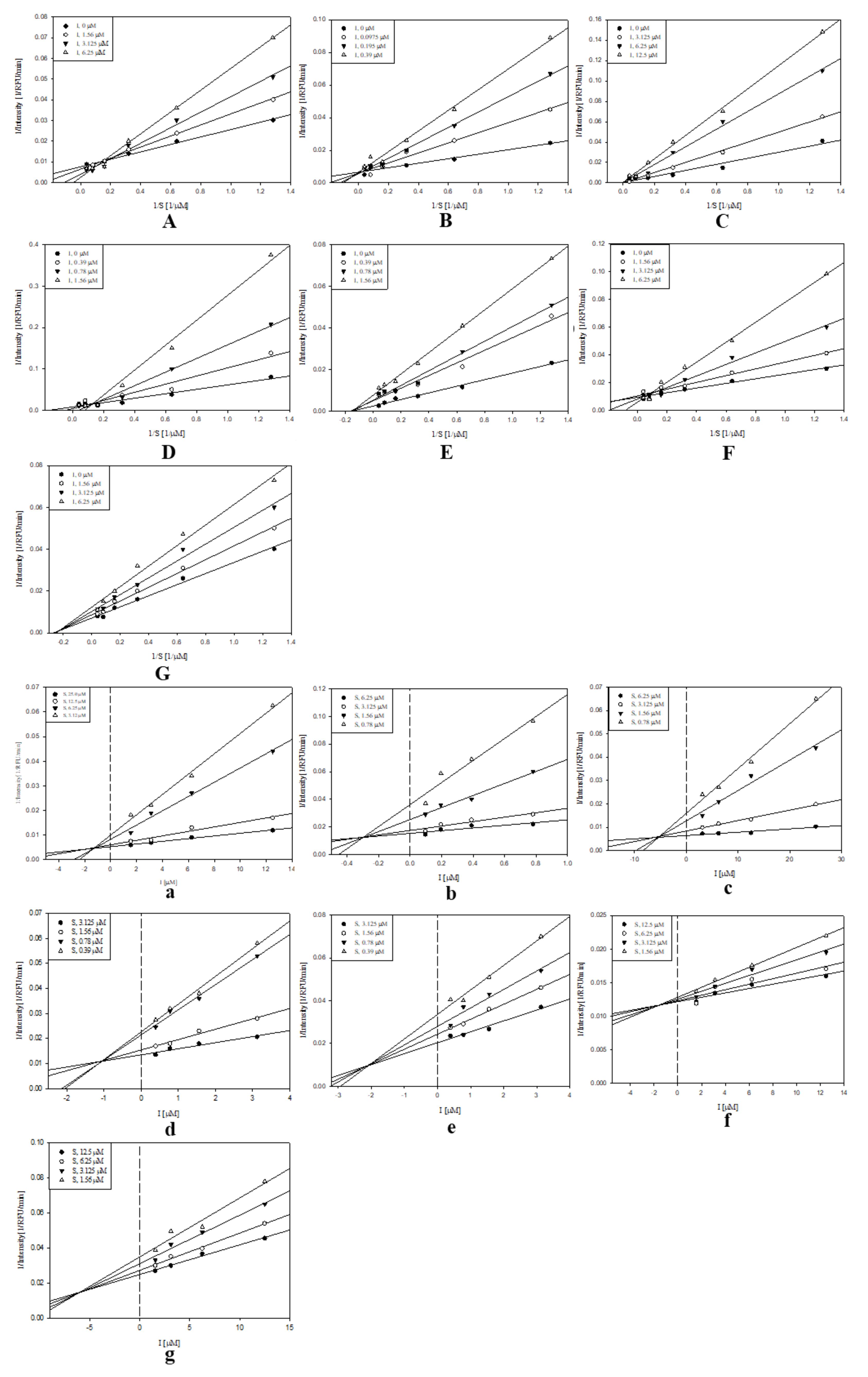 Molecules 25 03967 g002 Molecules 25 03967 g002