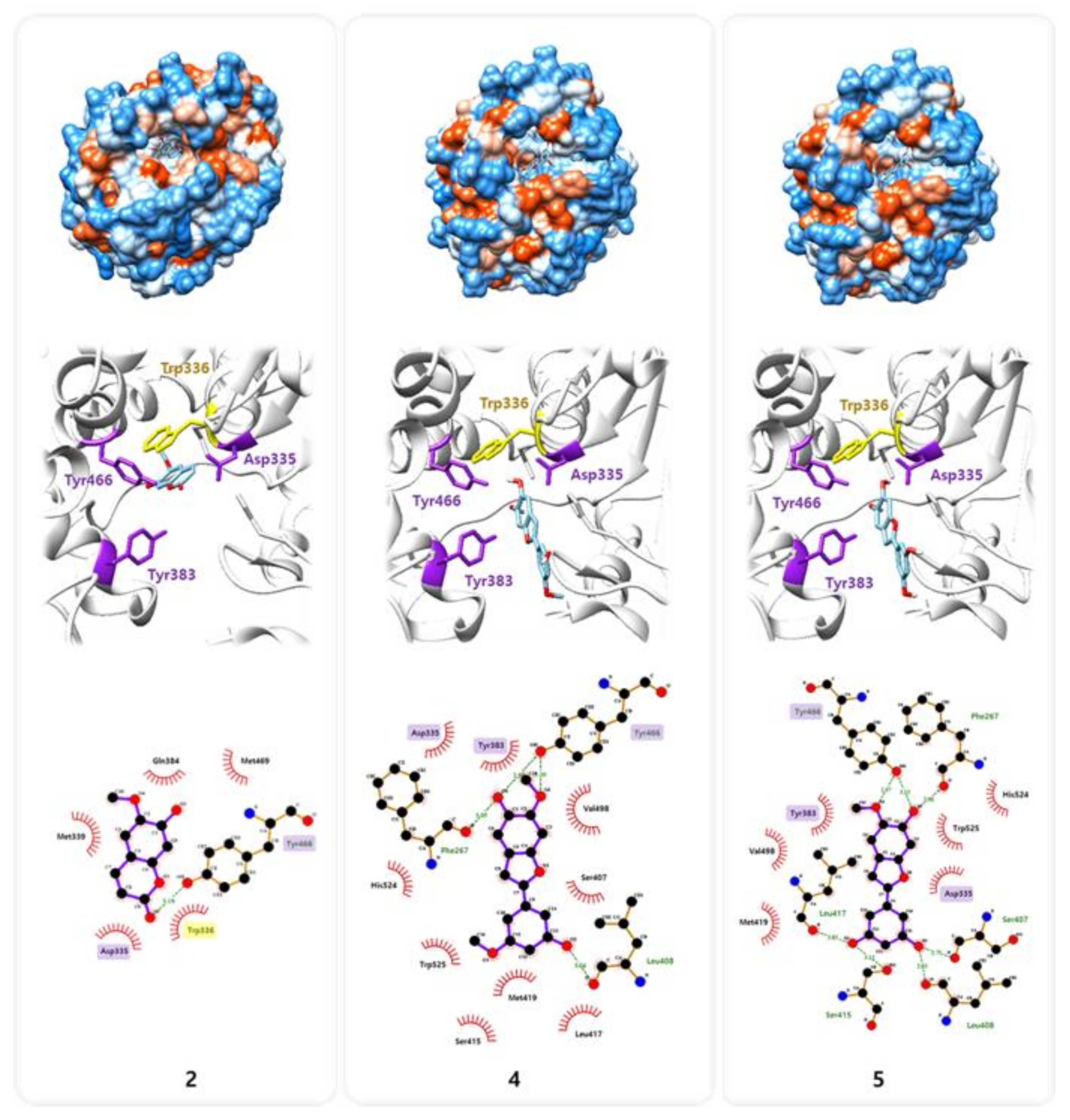 Molecules 25 03967 g004 Molecules 25 03967 g004