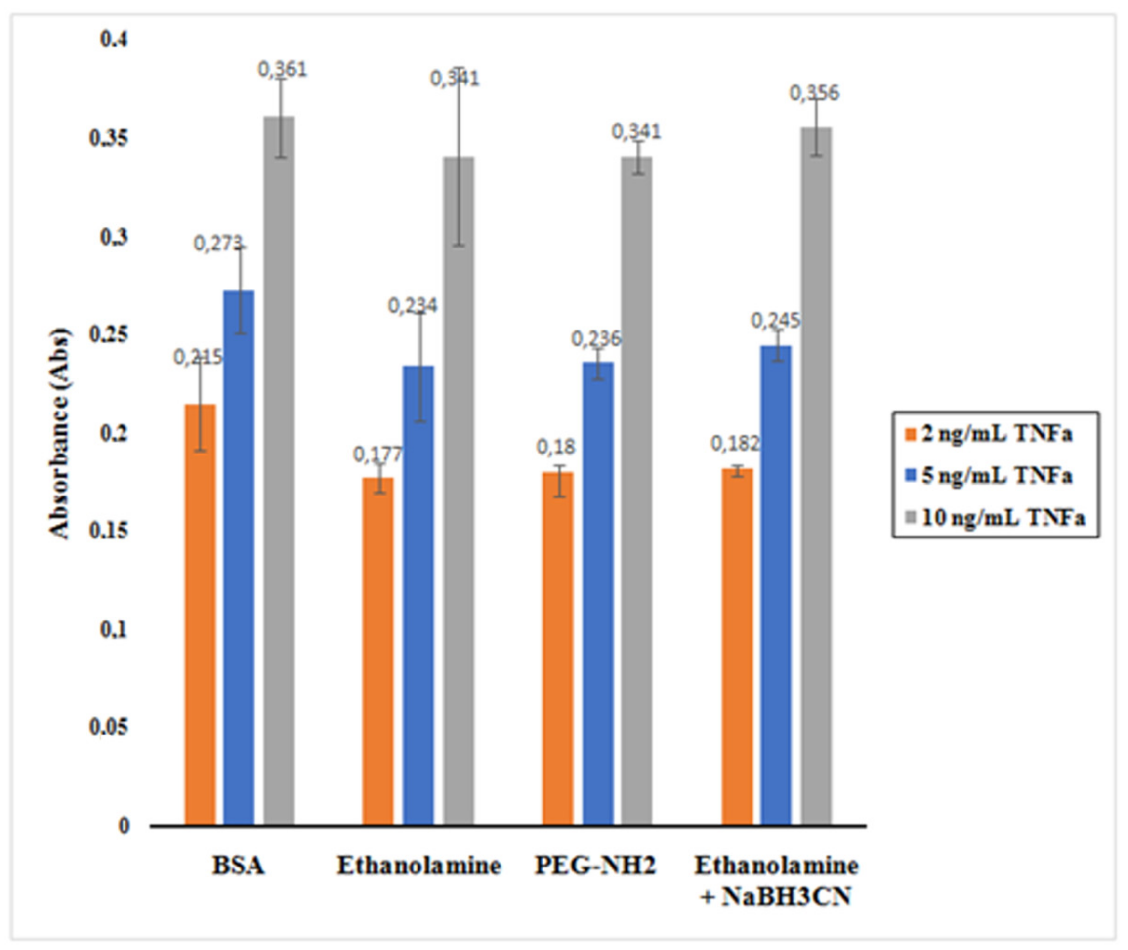 Molecules 25 03968 g010