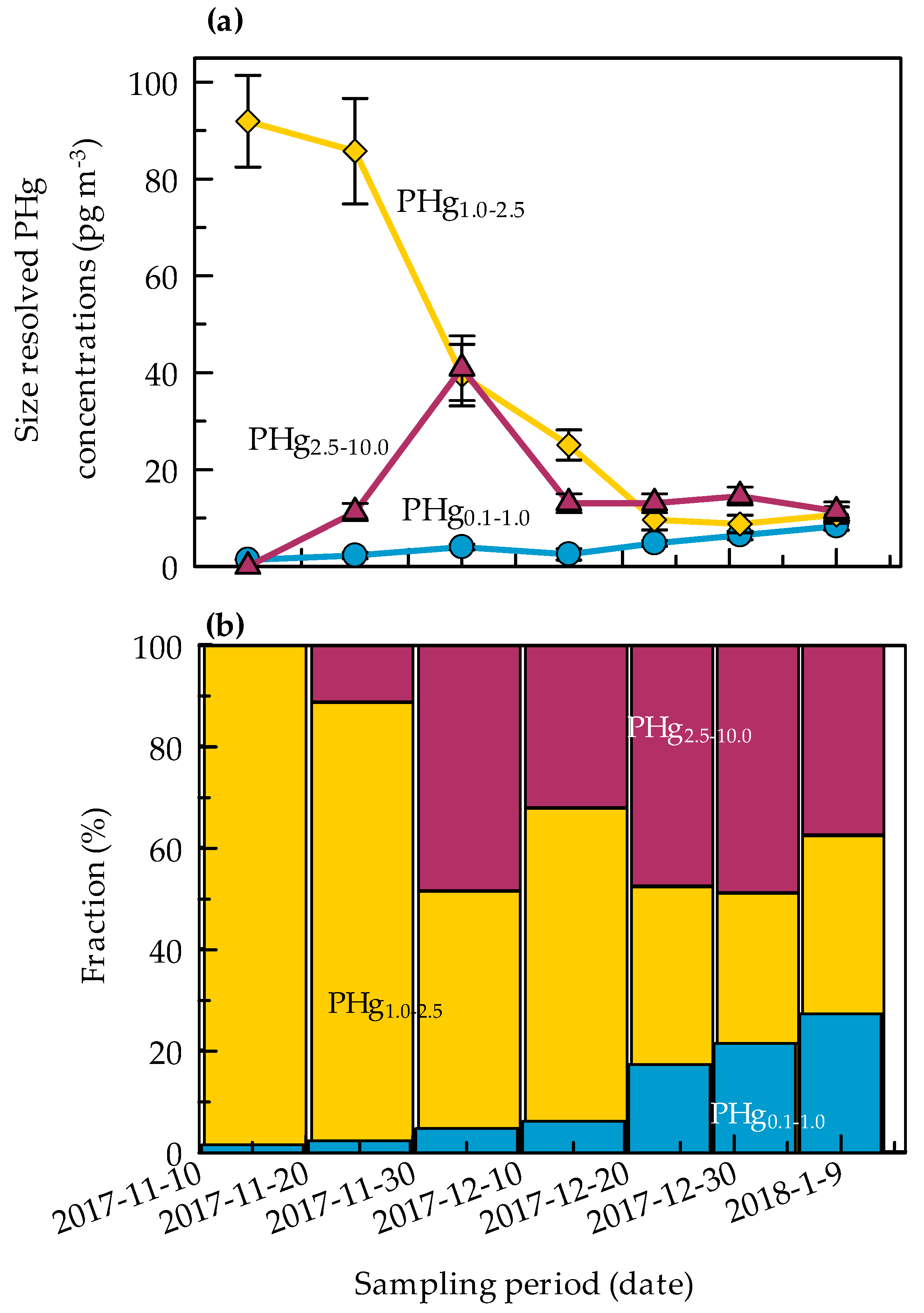 Molecules 25 03971 g004