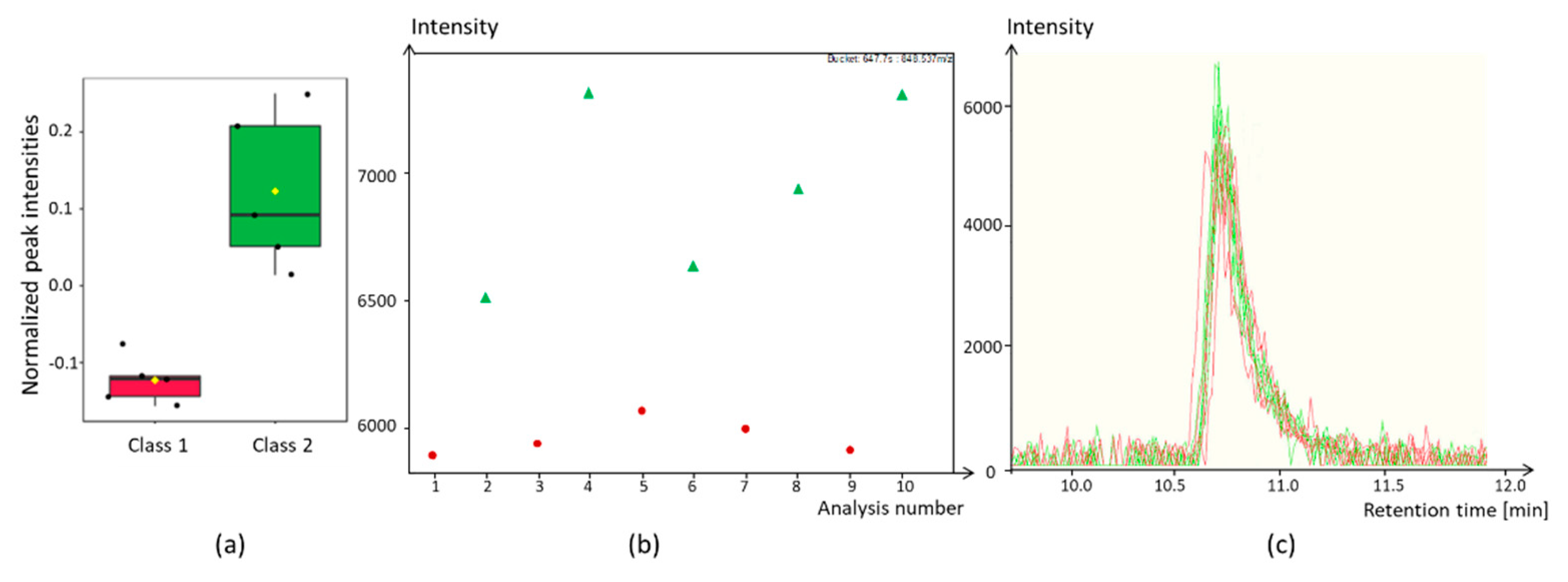 Molecules 25 03972 g009