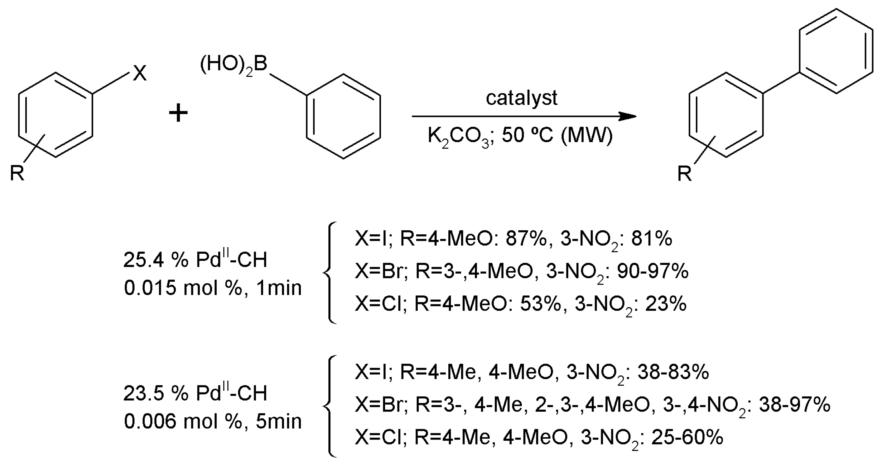 Molecules 25 03981 g016